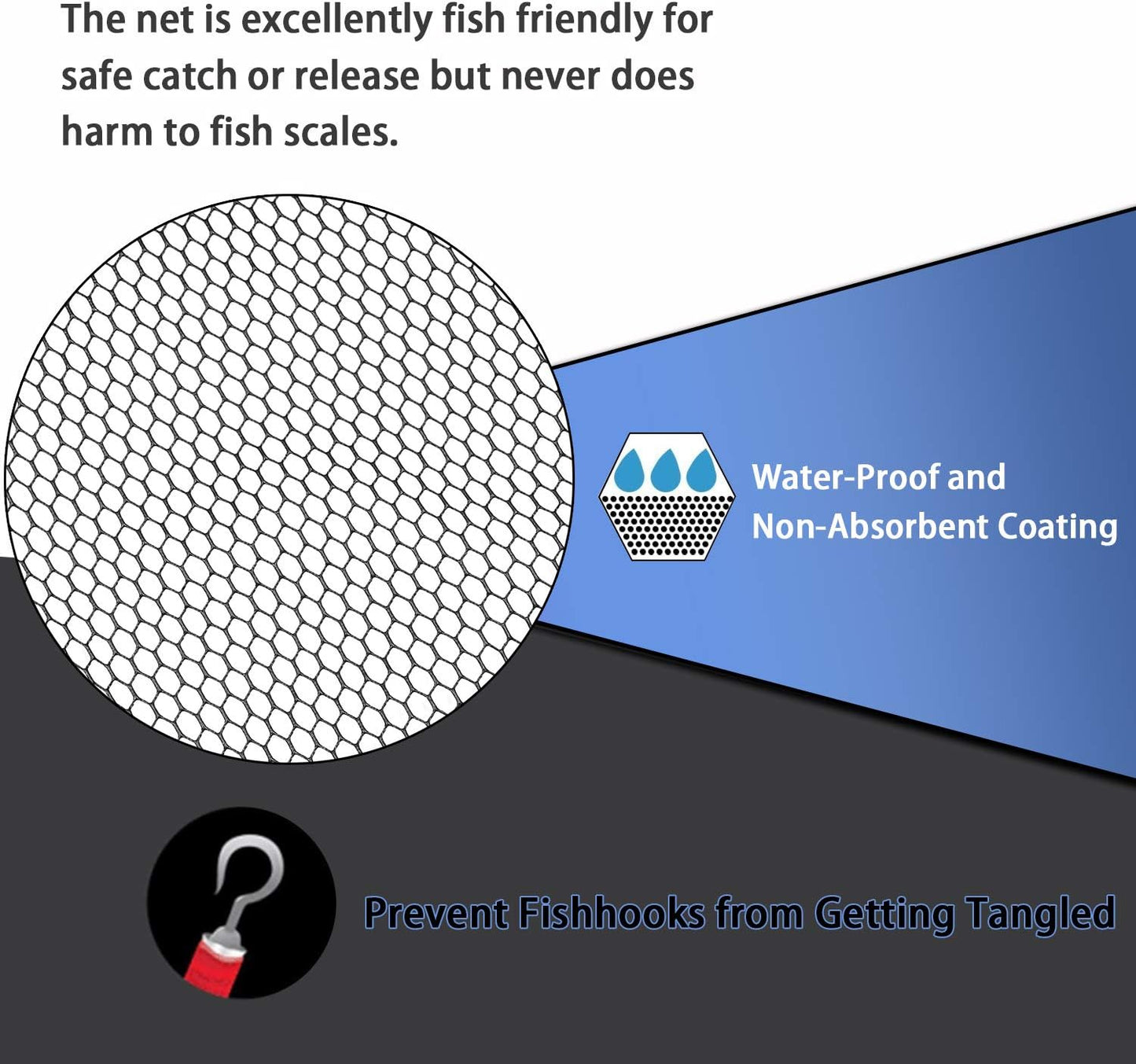 SAN LIKE Fishing Net Telescopic Landing Nets Folding Rubber Fish Net Rubber Coated Landing Net with Adjustable Sturdy Pole Handle for Saltwater Freshwater Bass Trout Fishing Easy Catch & Release