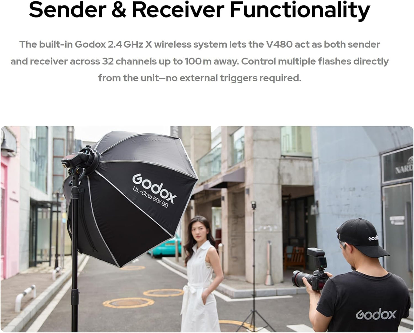 GODOX V480 TTL Camera Flash with GN50,2.4GHz Wireless Speedlight,with Rechargeable Battery (for Nikon)