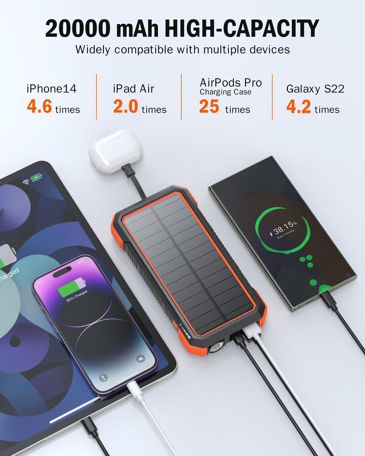BLAVOR Solar Power Bank 20000mAh Portable Charger Built in 4 Cables, 20W Fast Charging Outdoor Power Bank with USB C, Flashlight, Carabiner, Battery Pack for All Cell Phones, Apple Watch