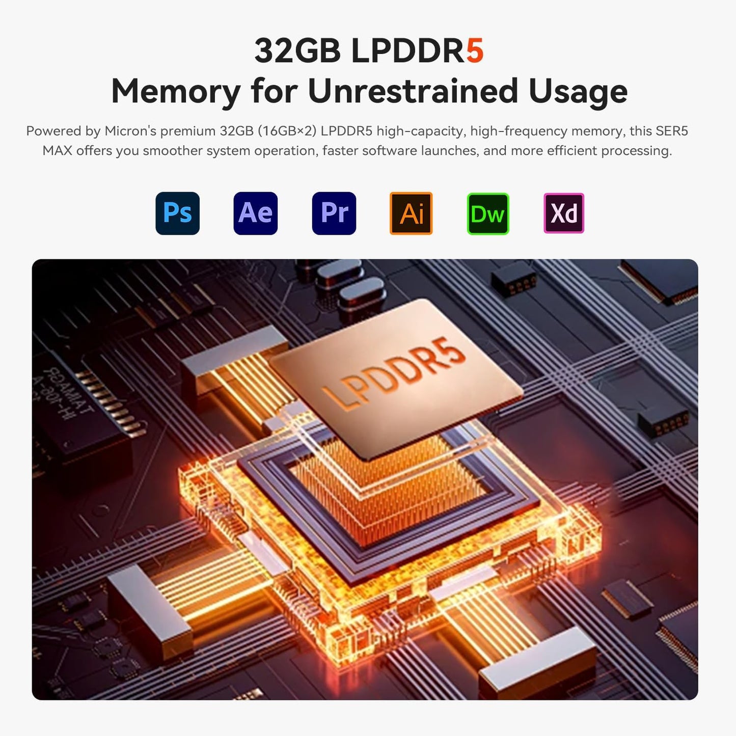 Beelink Mini PC, SER5 Pro AMD Ryzen 7 5825U(7nm, 8C/16T) up to 4.4GHz, Mini Gaming Computer 32GB DDR4 RAM 1TB NVME SSD, Micro PC 4K@60Hz Triple Display, Mini Computer WiFi6/BT5.2/HTPC/W-11 Pro