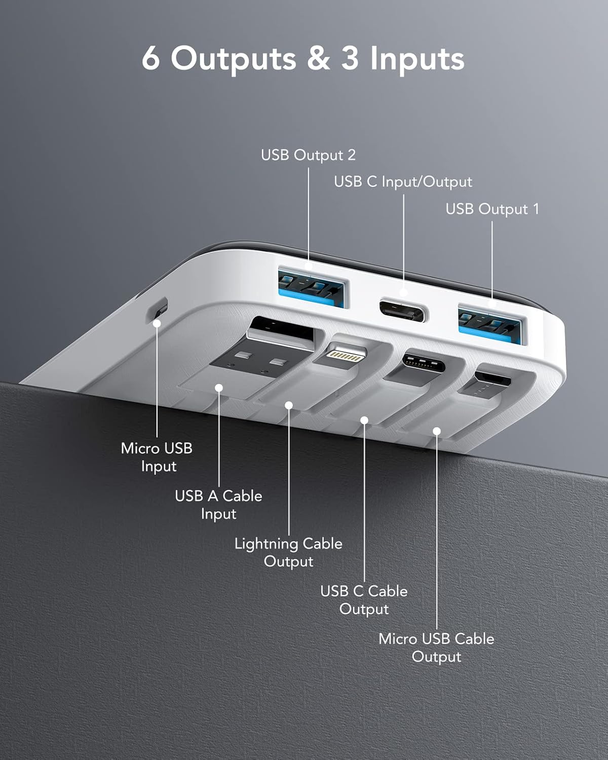 Charmast Portable Charger with Built in Cables, Power Bank with Cords Wires, Slim 10000mAh Travel Battery Pack 6 Outputs 3 Inputs 3A Fast Charging for Samsung Google Pixel LG Moto iPhone iPad
