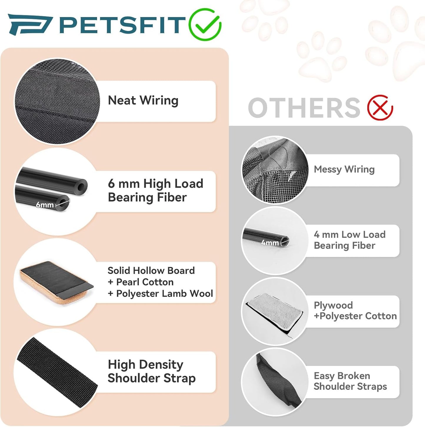 Petsfit Pet Carrier Airline Approved, Soft-Sided Cat Carrier with Patented Car Buckle, Lightweight and Collapsible with Adjustable Shoulder Strap, Soft Cushion,Green