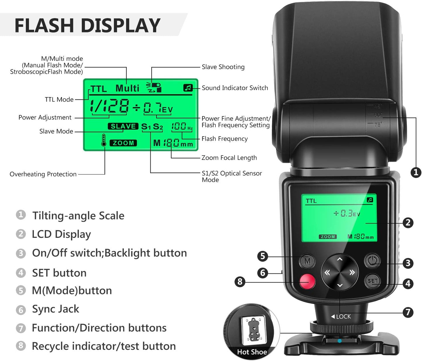 NEEWER NW635II-S TTL Camera Flash Speedlite with Soft Diffuser, Compatible with Sony A9 II A9 A7R V A7R IV A7 IV A7R III A7S III A7 III A7S II A7R II A7S A7 A7C A1 A6600 A6500 A6100 A6000 A99 A350