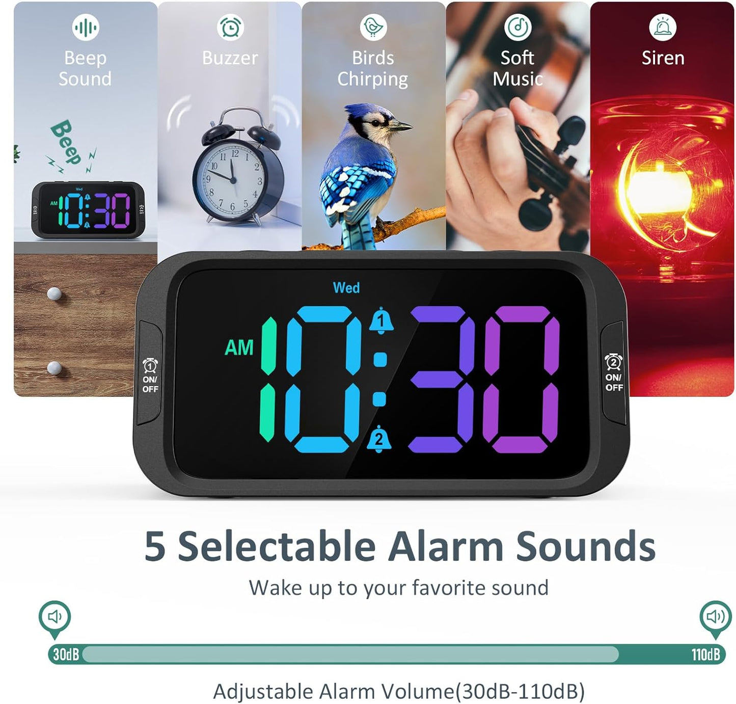 Odokee Digital Dual Alarm Clock for Bedroom, Easy to Set, 0-100% Dimmer, USB Charger, 5 Sounds Adjustable Volume, Weekday/Weekend Mode, Snooze, 12/24Hr, Battery Backup, Compact Clock for Bedside(Blue)