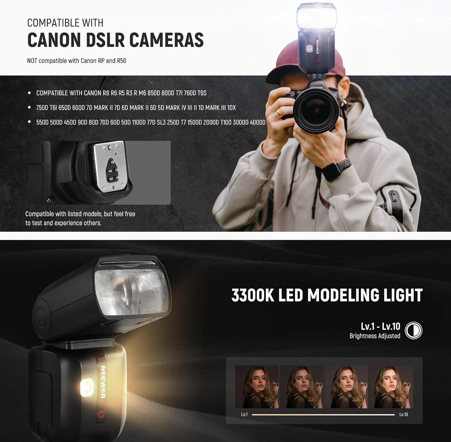 NEEWER Z880-C 2.4G 76Ws TTL Camera Flash Speedlite Compatible with Canon, Upgraded UI, Adjustable Modeling Lamp, TTL/M Quick Switch TCM Key, 1/8000s HSS 7.2V/3000mAh Battery 600 Full Power Flash