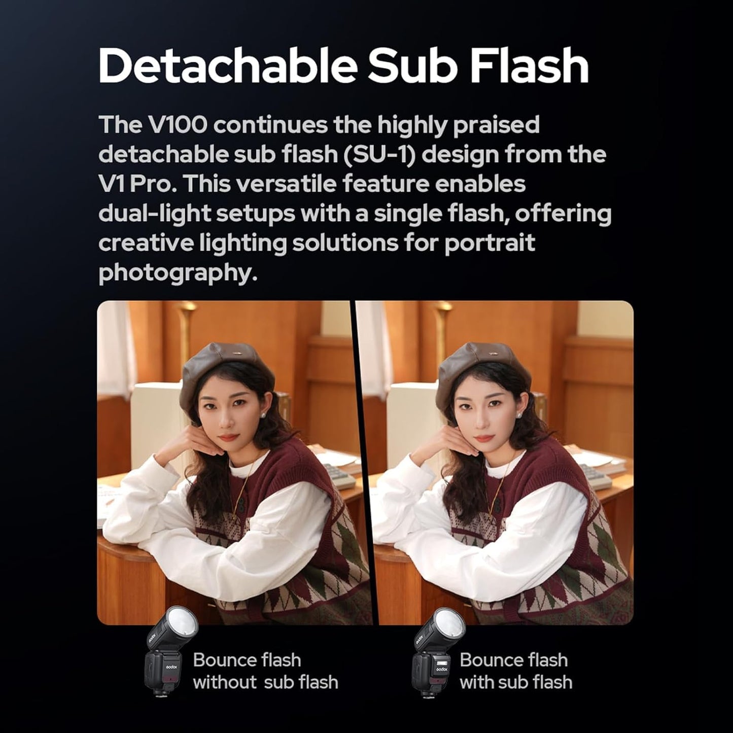 GODOX V1Pro-C 2.4G Wireless Camera Flash Speedlite with Detachable Sub Flash 1/8000s HSS 1.3s Recycle Time M/TTL Flash Mode 10 Levels Brightness Type-c Powered Compatible with Canon EOS Cameras
