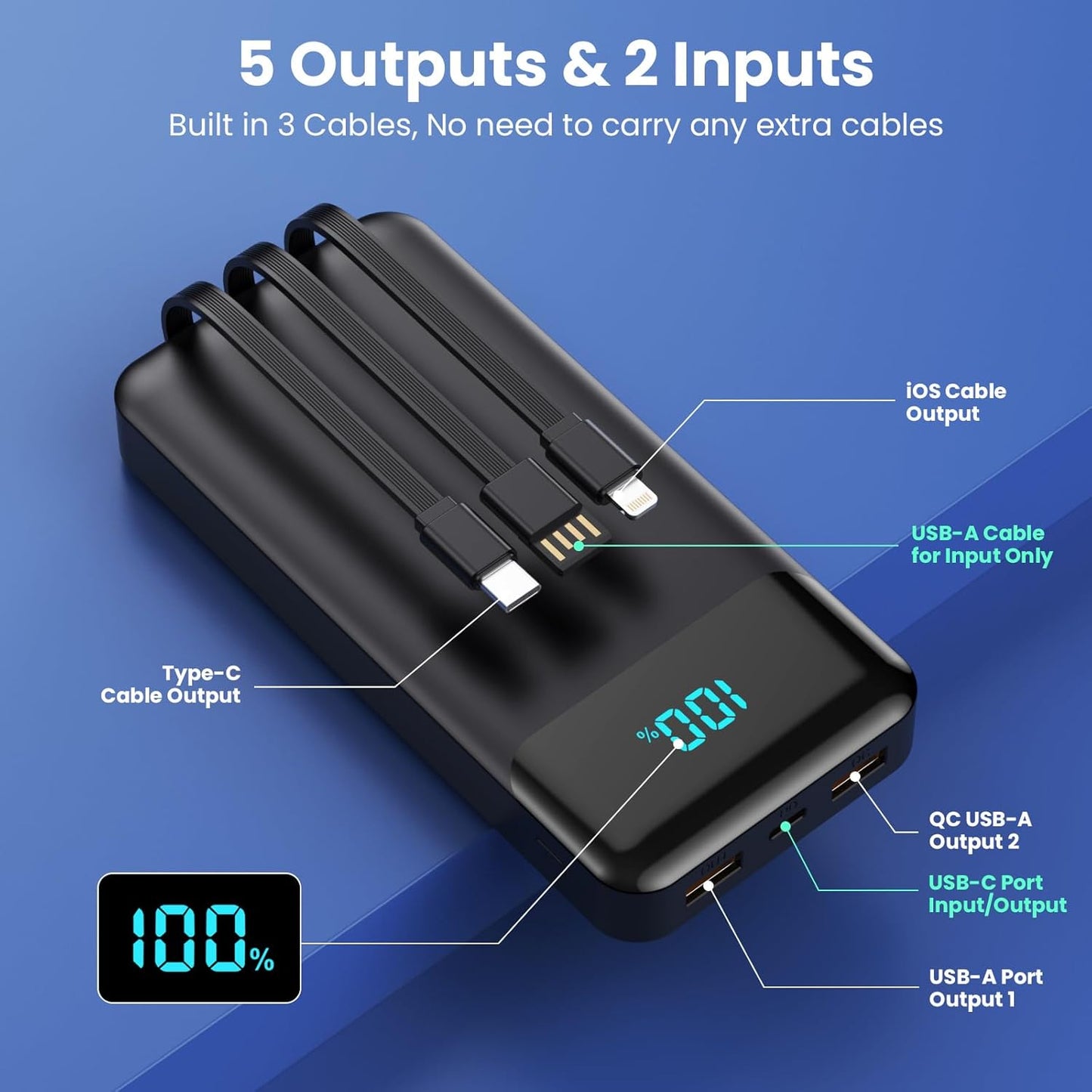Power Bank 40800mAh Portable Charger with 3 Built-in Cable,25W PD USB C in&Out Power Bank Fast Phone Charging,QC4.0 LED Display Portable Battery Pack Compatible with iPhone 16/15,Samsung Android-Black