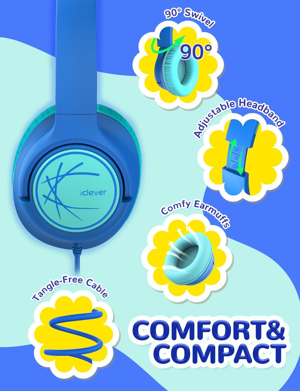 iClever Kids Headphones with Cord, 85dBA Safe Volume Wired Headphones for Kids, Stereo Sound Foldable Adjustable, 3.5mm Jack, Over Ear for School/Boys/Girls/iPad/Tablet/Travel, Blue
