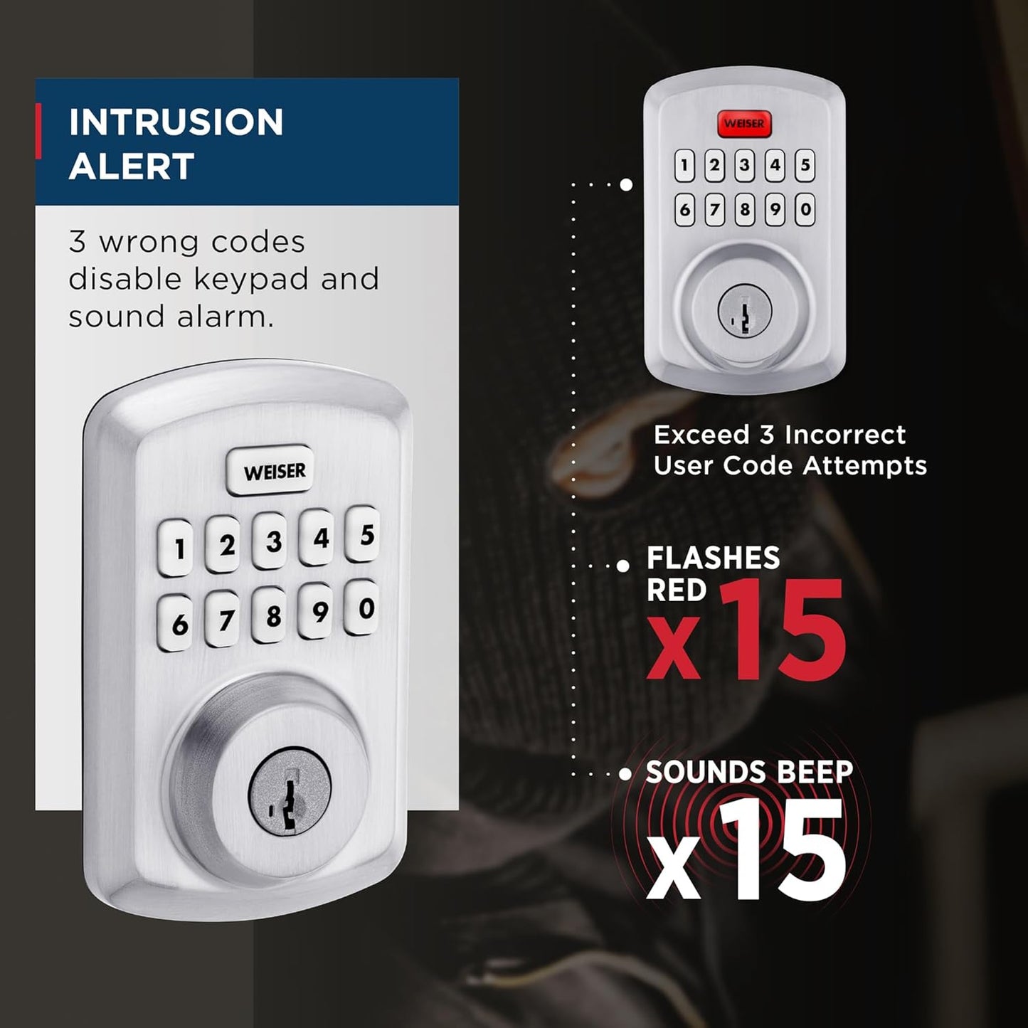 Weiser Powerbolt 3 Matte Black Keyless Entry Door Lock/Deadbolt Lock, 10-Button Keypad Door Lock with Auto Lock and 12-Month Battery Life, Electronic Door Locks for Front Door, Home Décor