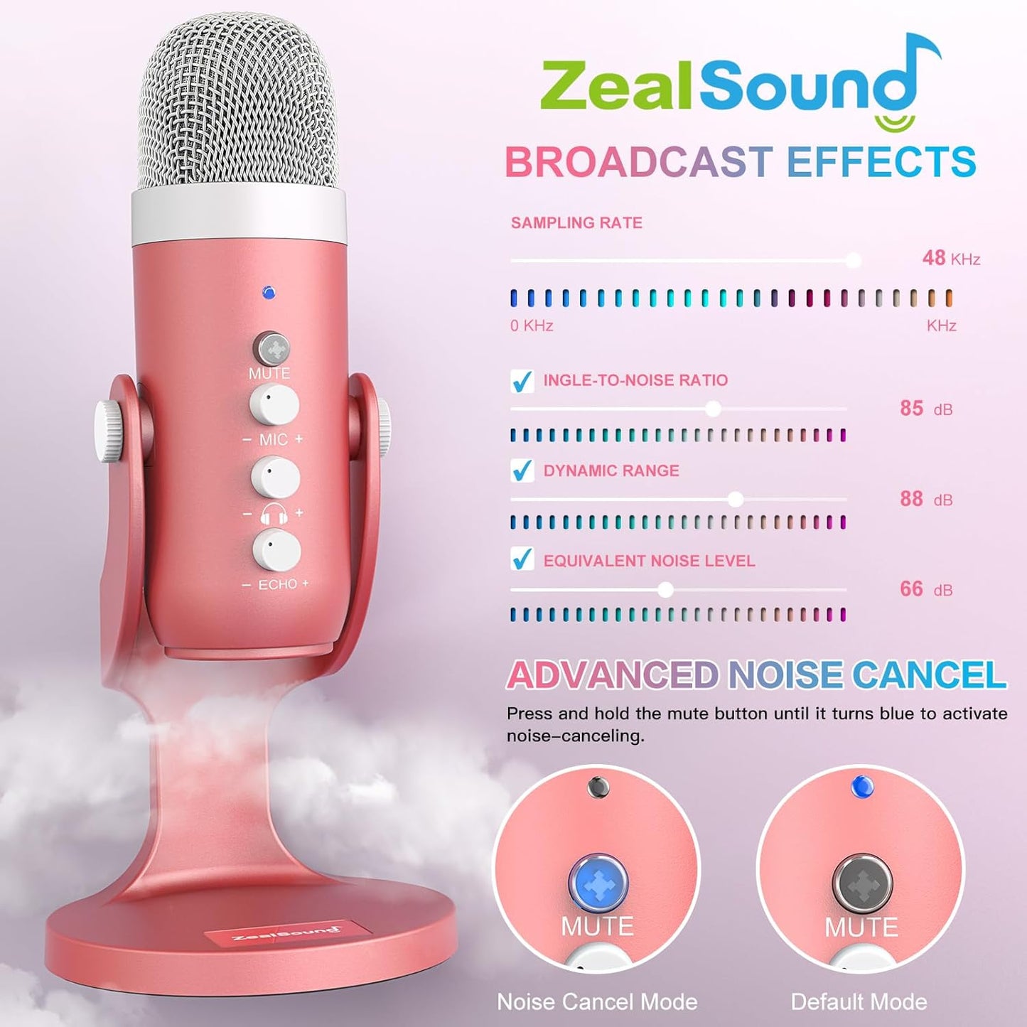 ZealSound USB Microphone,Condenser Phone Computer PC Mic kit,Plug&Play Gaming Microphones for PS 4&5.Mic Gain&Volume Control,Echo &Mute Button for Vocal,Record,Streaming,Discord YouTube Podcast on Mac