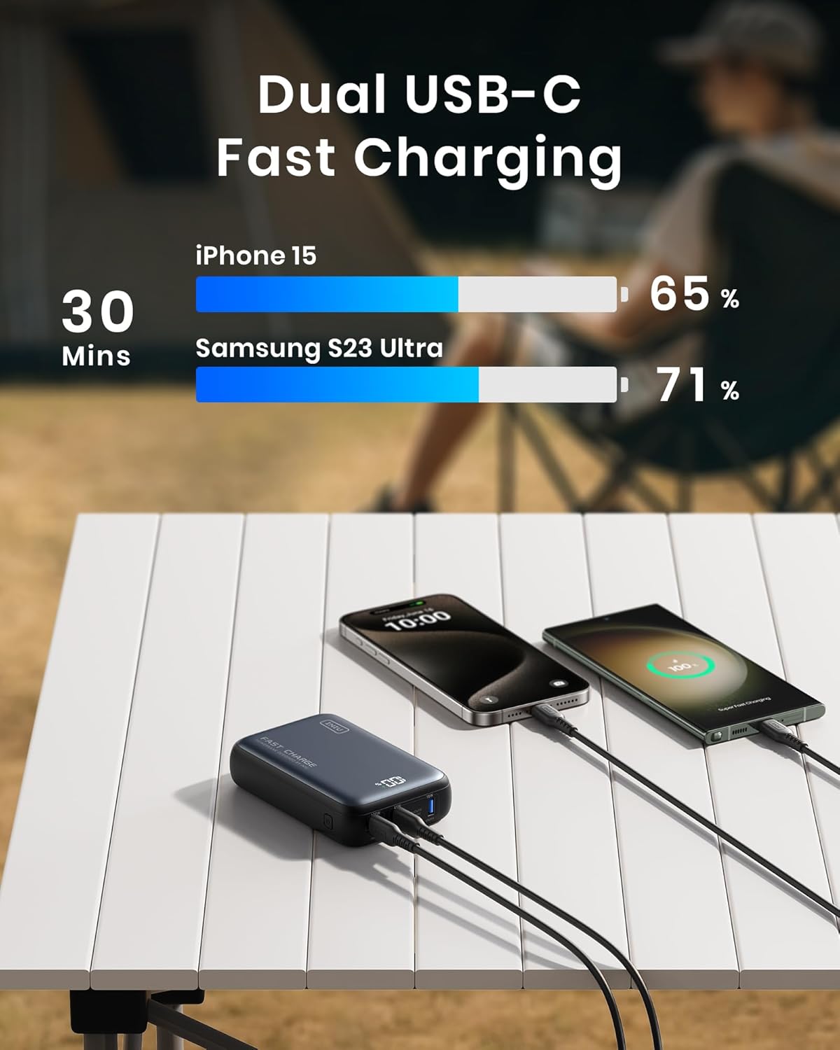 INIU Power Bank, Smallest 25000mAh 100W Laptop Portable Charger, PD QC Fast Charge MacBook, Dell XPS, Tablet, Steam Deck, iPhone/15/14/13 /Pro, Samsung S22, etc.