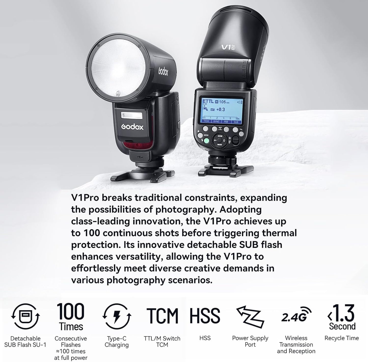 GODOX V1 Pro S 2.4G Wireless Camera Flash Speedlite with Detachable Sub Flash & AK-R1 Flash Light Accessories M/TTL Flash Mode 10 Levels Brightness Type-c Powered Compatible with Sony Cameras