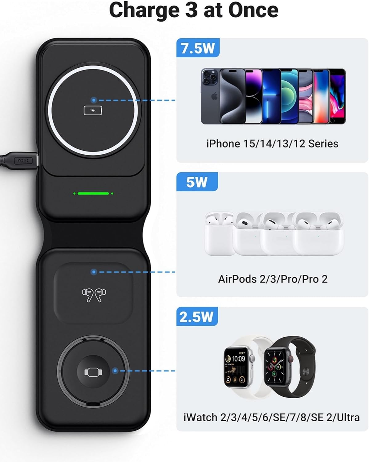 INIU 3 in 1 Wireless Charging Station, Qi2 Certified 15W Travel Charger for Apple Multiple Devices, Foldable Charger Stand for iPhone 16 15 14 13 12 Series Apple Watch AirPods (with Adapter)