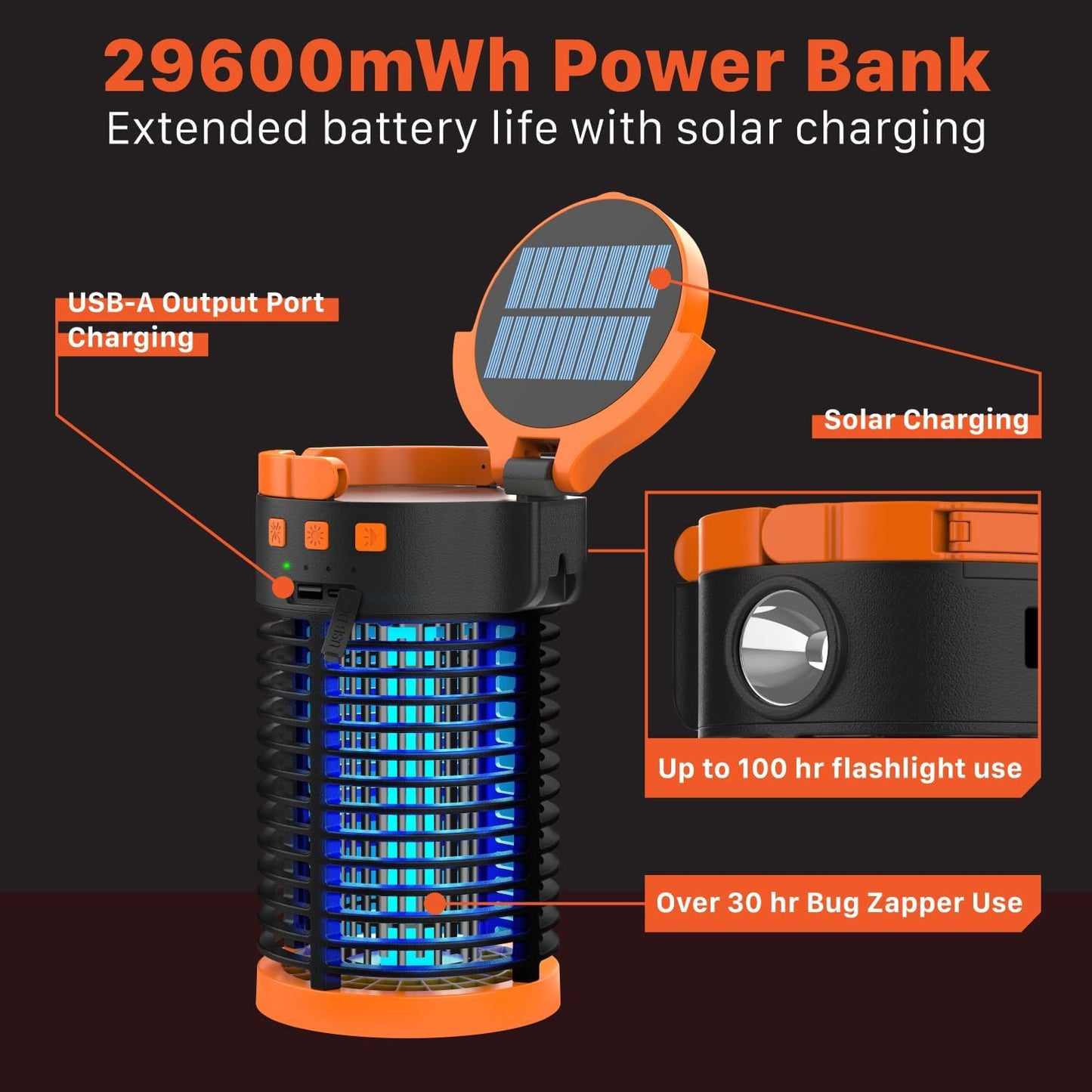 FosPower Bug Zapper 5-in 1 Outdoor/Indoor Mosquito Zapper, Solar Power Bank 29600mWh, Flashlight, Tent Light, Emergency SOS Signal for Camping Essentials, Backyard, Home, Patio