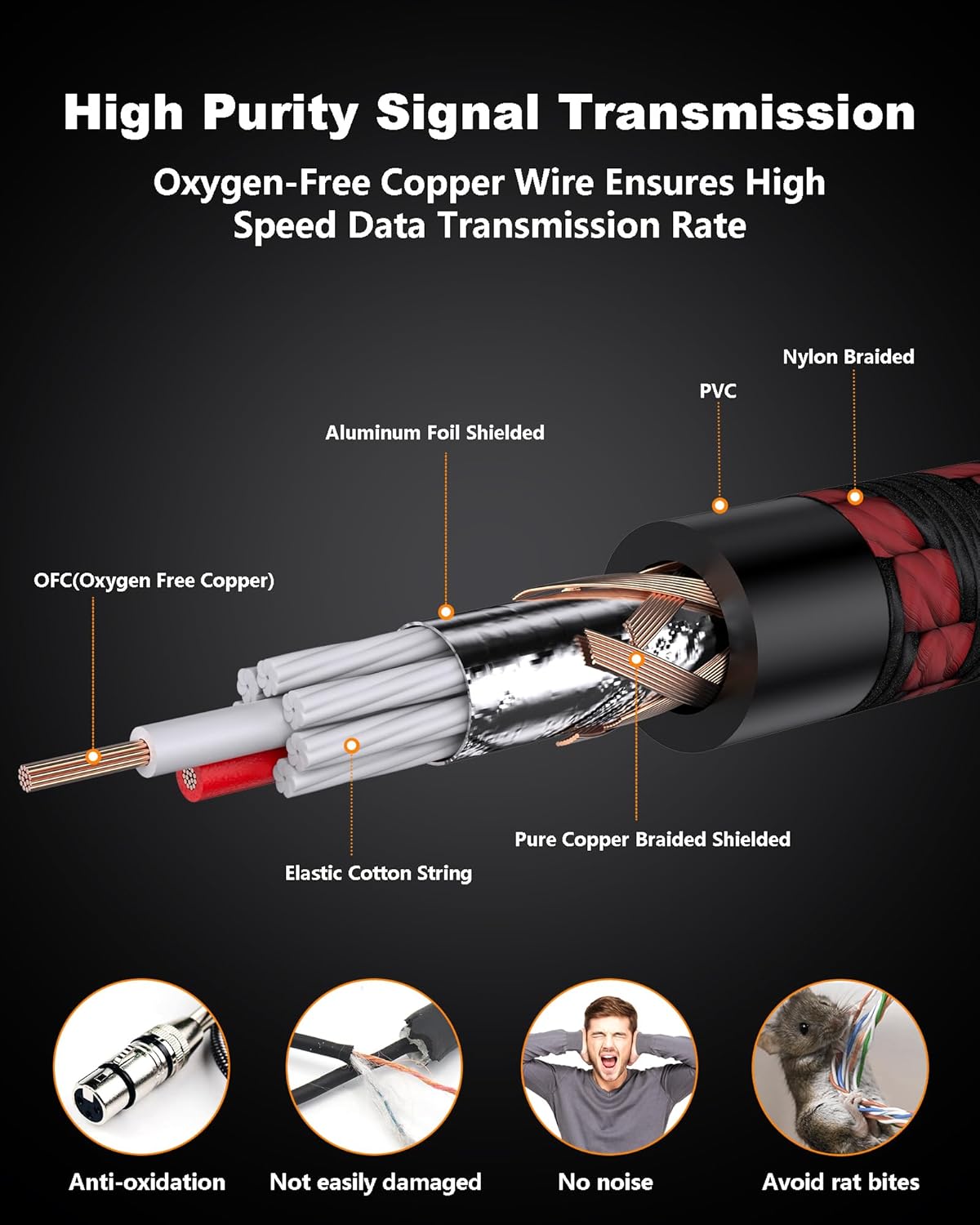 VANDESAIL XLR Cables 25ft 2 Pack, Durable Nylon Braided XLR Microphone Cable, Mic Cable, Shielded and Fully Balanced OFC Male to Female Cord for Recording Mixer Amplifie Speaker Black White
