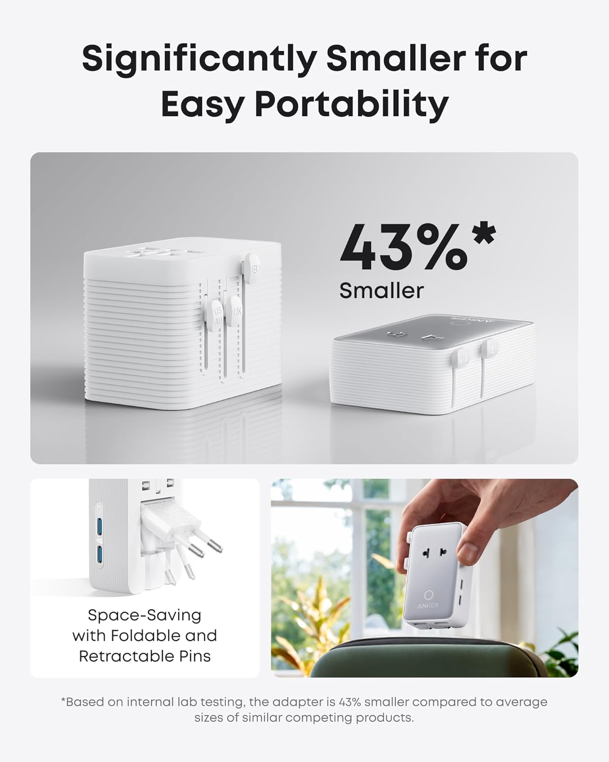 Anker Nano Travel Adapter, 5-Port Power Adapter with 1 AC, 2 USB-A, and 2 USB-C Ports, Smart Temperature Control, Compatible with Over 200 Countries, Ideal for Travel (1-Pack) (White)