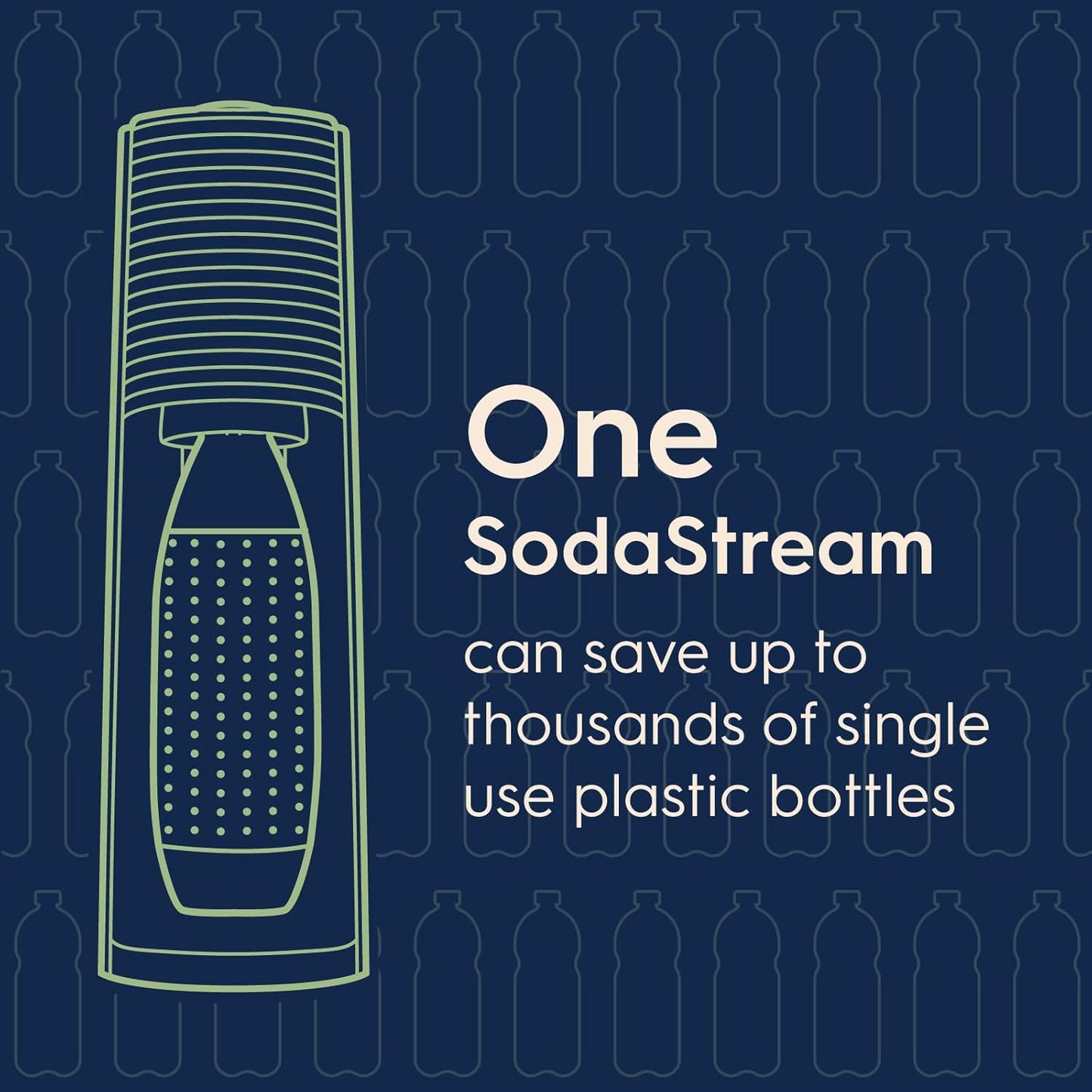 SodaStream Terra Sparkling Water Maker with CO2 Cylinder, 1L Dishwasher Safe Bottle & Bubly Drink (Black)