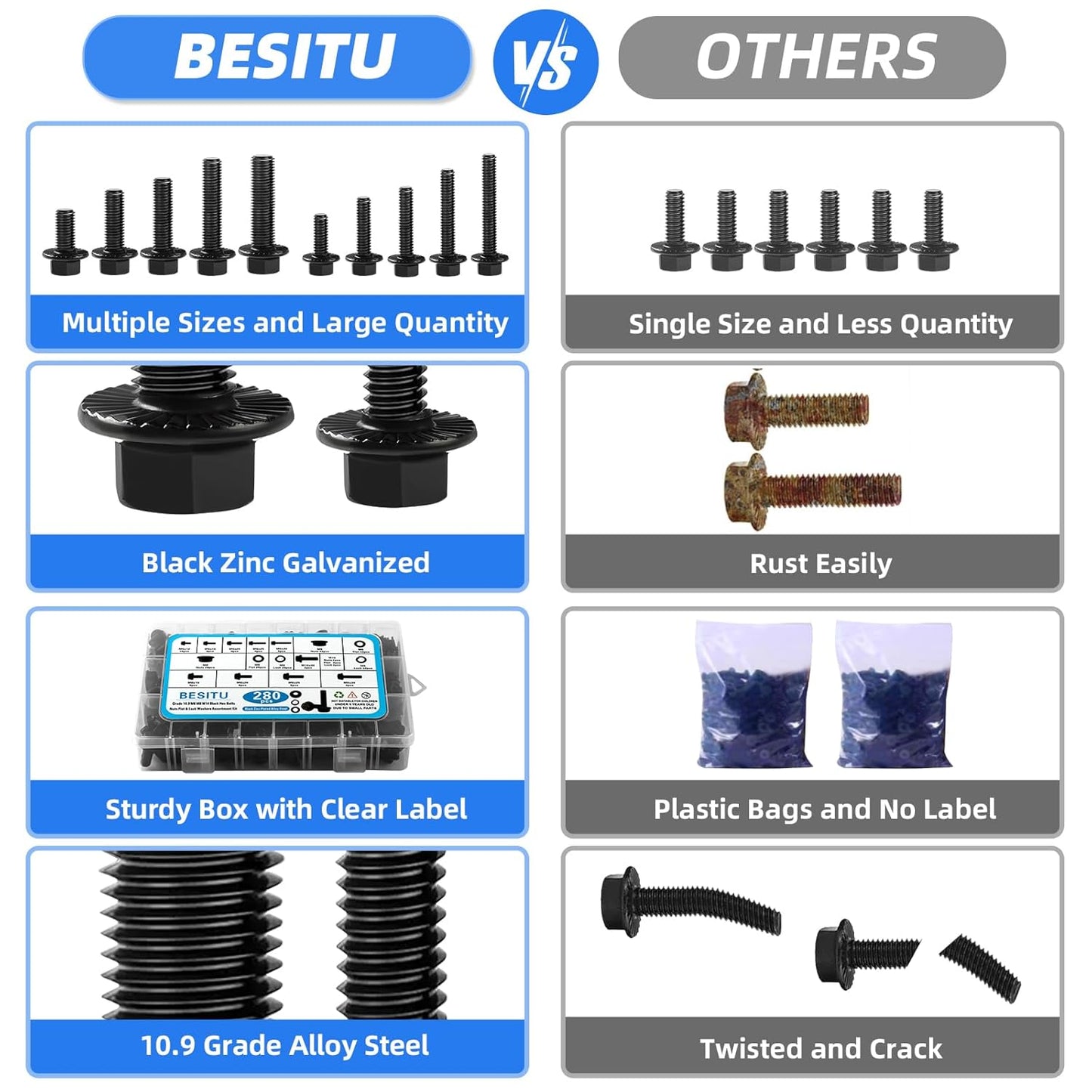 Besitu 280Pcs Metric Flange Bolt Assortment, M6x1.0, M8x1.25, M10x1.5 (12mm to 30mm) Assorted Hex Bolts and Nuts Washers Kit for Automotive, 10.9 Black Zinc Galvanized