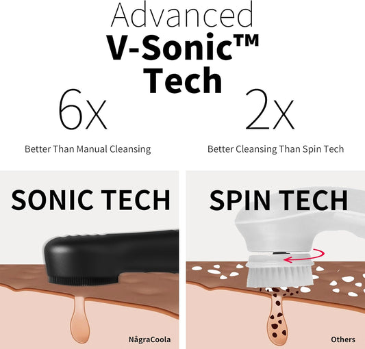 Silicone Face Scrubber, NågraCoola CLIE 2.0 Facial Cleansing Brush, Rechargeable, Waterproof Face Scrub Brush for Cleansing, Exfoliating, Massaging, Electric Facial Exfoliator for Women & Men - Black - PuriLite