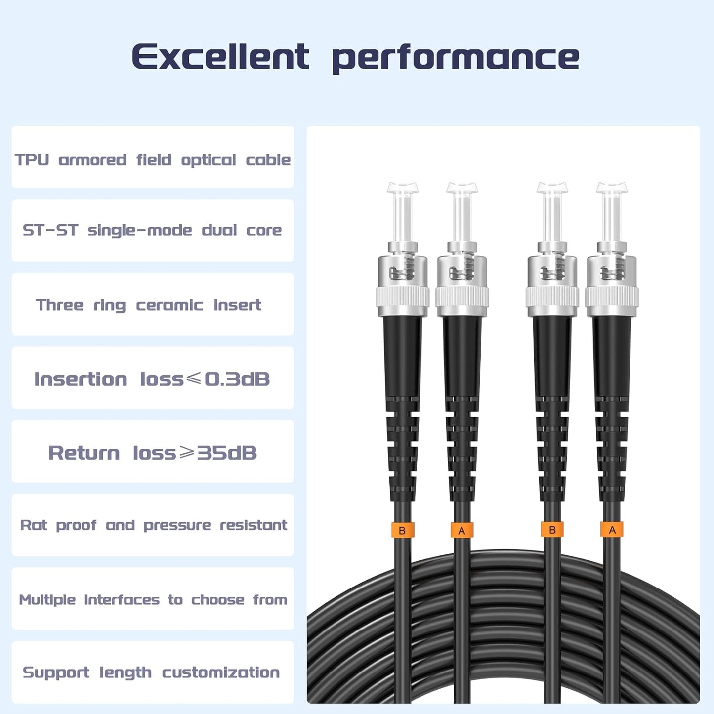 Buacoz 200 Meters LC to LC UPC Outdoor Armored Fiber Patch Cable, 9/125um Single Mode Duplex Fiber Optic Internet Cables, Jumper Optical Patch Cord, (200M/656ft), TPU Black