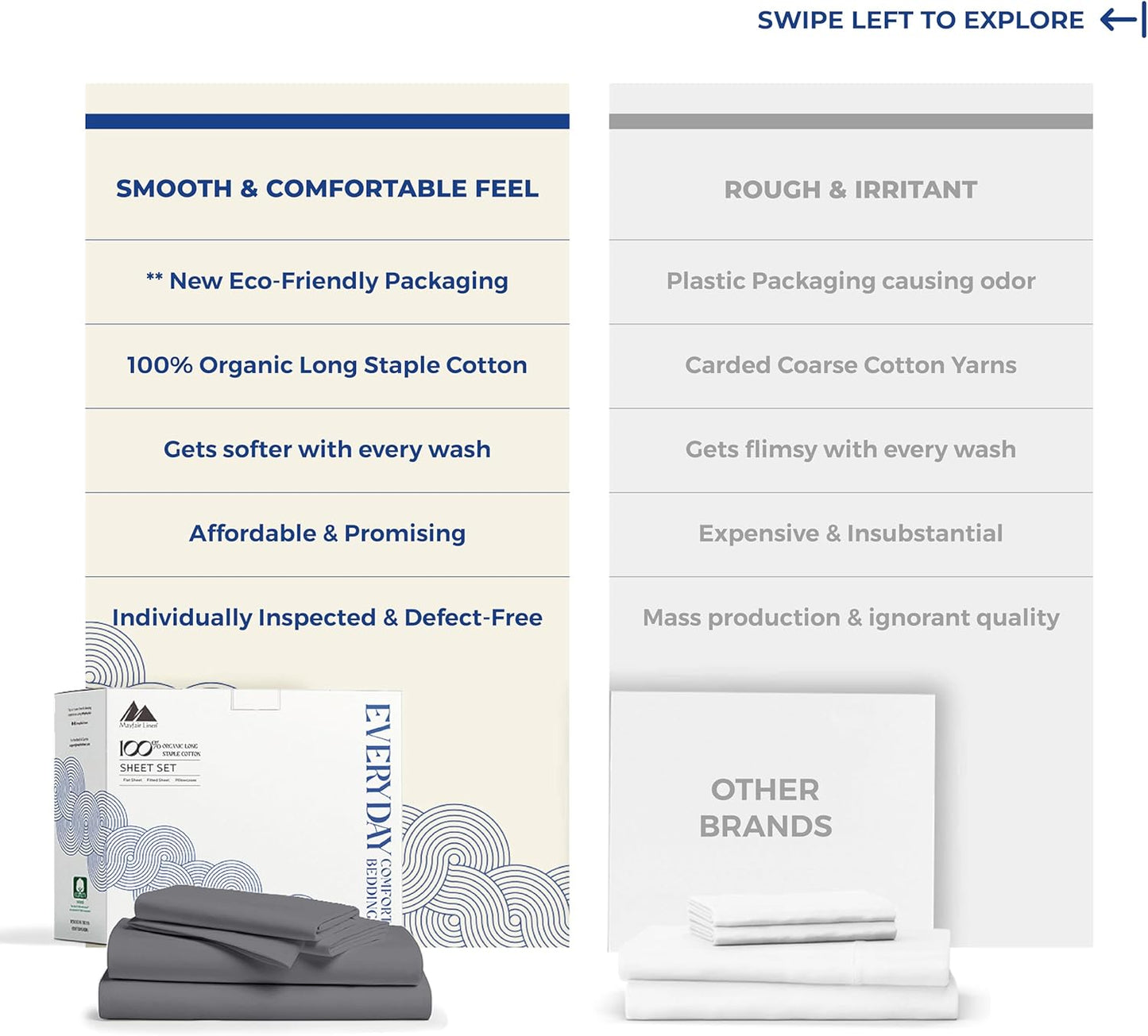 Mayfair Linen 100% Organic Cotton Percale Sheets Full Size - White Cotton Percale Sheets Full, 4 Piece Full Percale Sheet Sets, Soft & Crisp, Cooling Sheets, 16" Deep Pocket Hotel Sheets Full Size