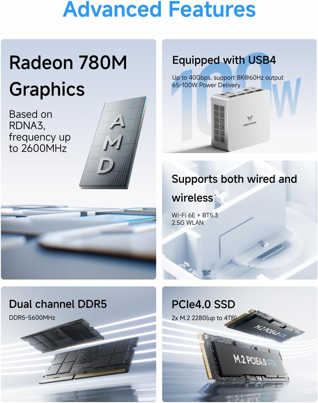 MINISFORUM UM760 Slim Mini PC AMD Ryzen 5 7640HS(6C/12T, up to 4.3GHz) 16GB RAM 1TB SSD Micro Computer, HDMI(4K), DP(4K),USB4(8K) Triple Video Output, AMD Radeon 760M Graphics 2.5G LAN Small PC