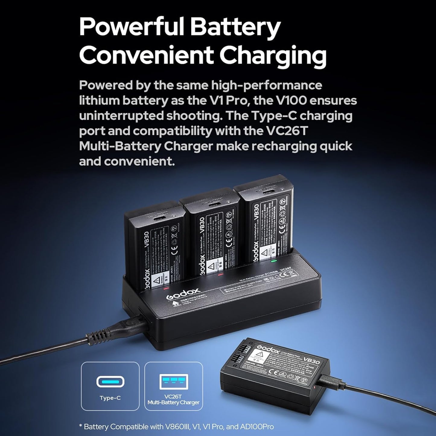 GODOX V1Pro-C 2.4G Wireless Camera Flash Speedlite with Detachable Sub Flash 1/8000s HSS 1.3s Recycle Time M/TTL Flash Mode 10 Levels Brightness Type-c Powered Compatible with Canon EOS Cameras