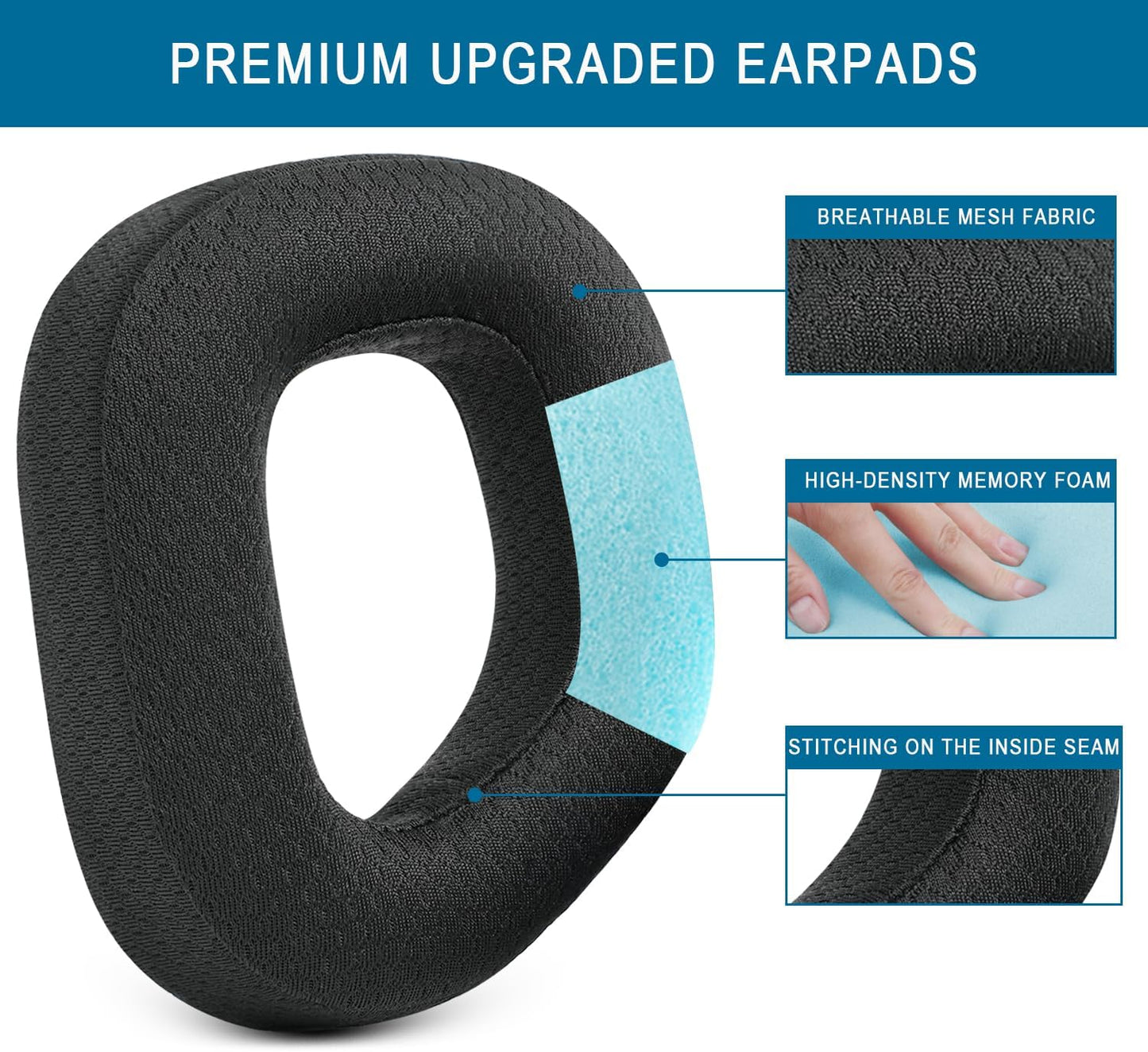 Gvoears Replacement Earpads for Corsair HS 80 RGB Wireless/Wired Gaming Headsets Ear Cushions, Comfortable & Soft Sponge, Breathable Mesh Fabric (Black)