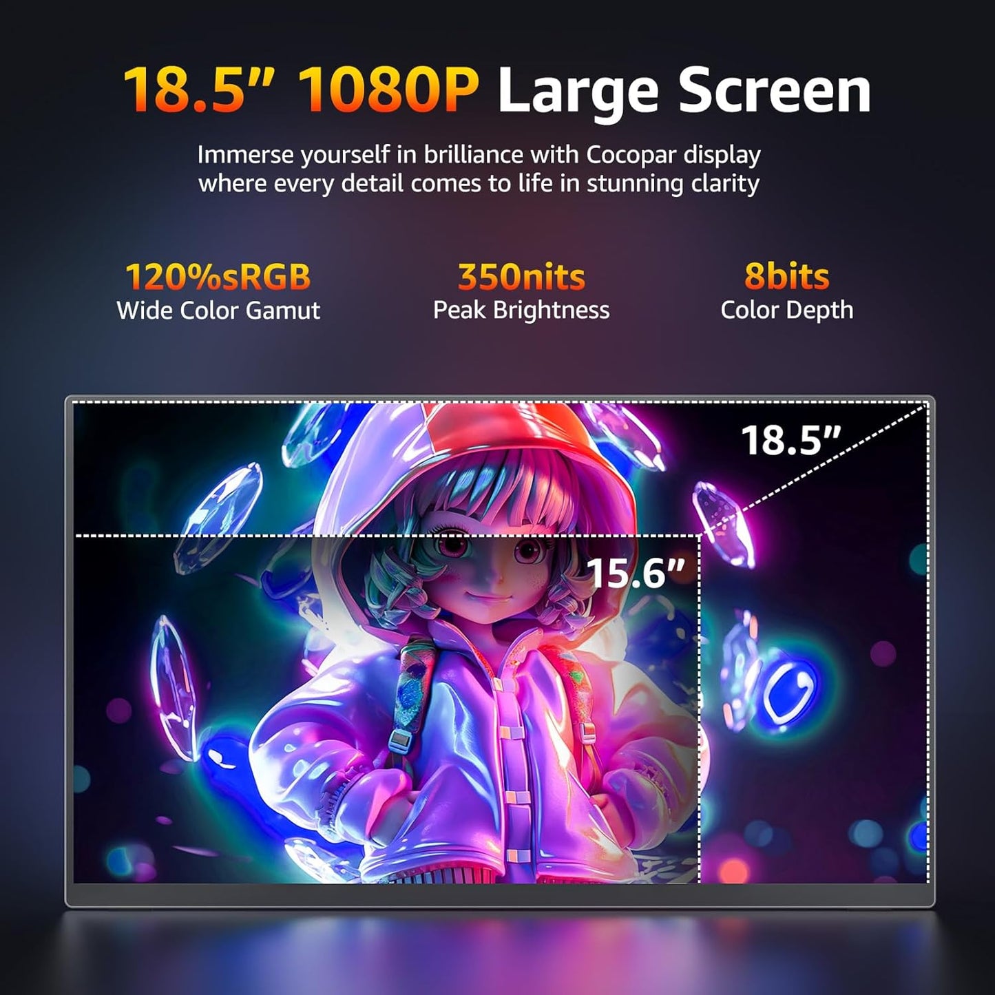 cocopar Portable Monitor 18.5 inch 1080P 100Hz 72% NTSC USB-C HDMI Large Portable Monitor for Laptop MacBook Xbox PS4/5 Switch