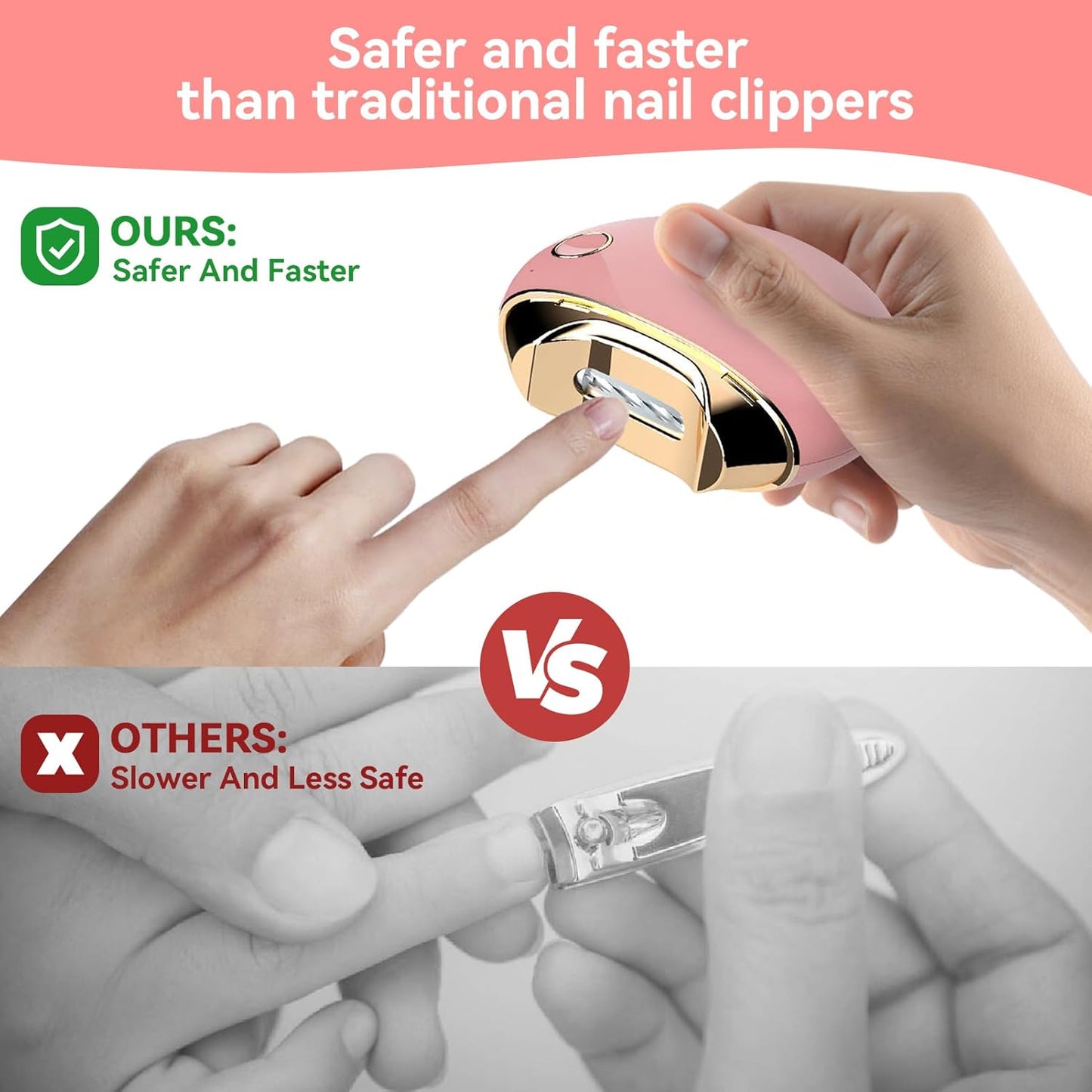 Electric Nail Clipper, Anti Splatter Rechargeable Automatic Nail Clipper Fingernail Clipper Nail Scissors Gift Fingernail Trimmer Fingernail Cutter for Children Seniors Adults