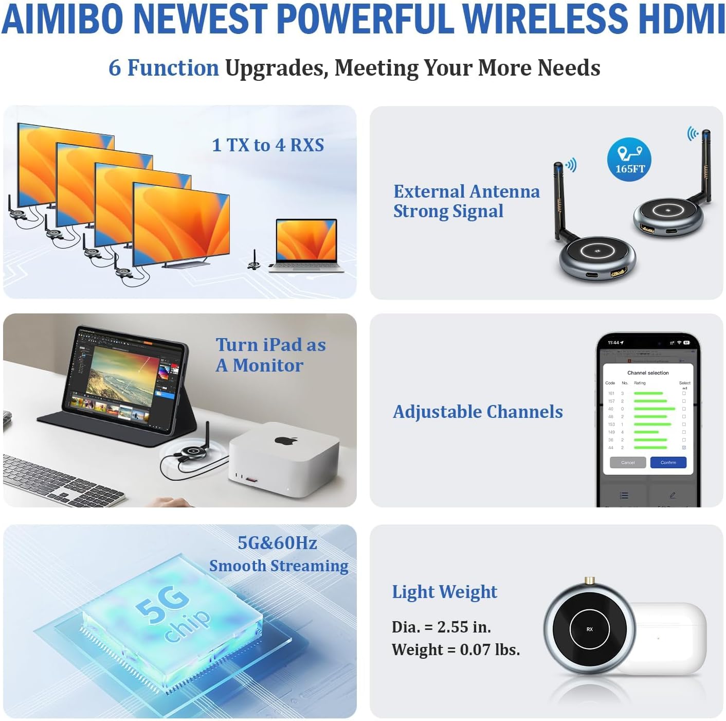AIMIBO Wireless HDMI Transmitter and 4 Receivers, 5.8G @60Hz, Plug & Play HDMI Wireless Multiple TVs Extender for Streaming Video/Audio from Laptop, Camera, TV Box to TVs, Projectors, Monitors -165FT
