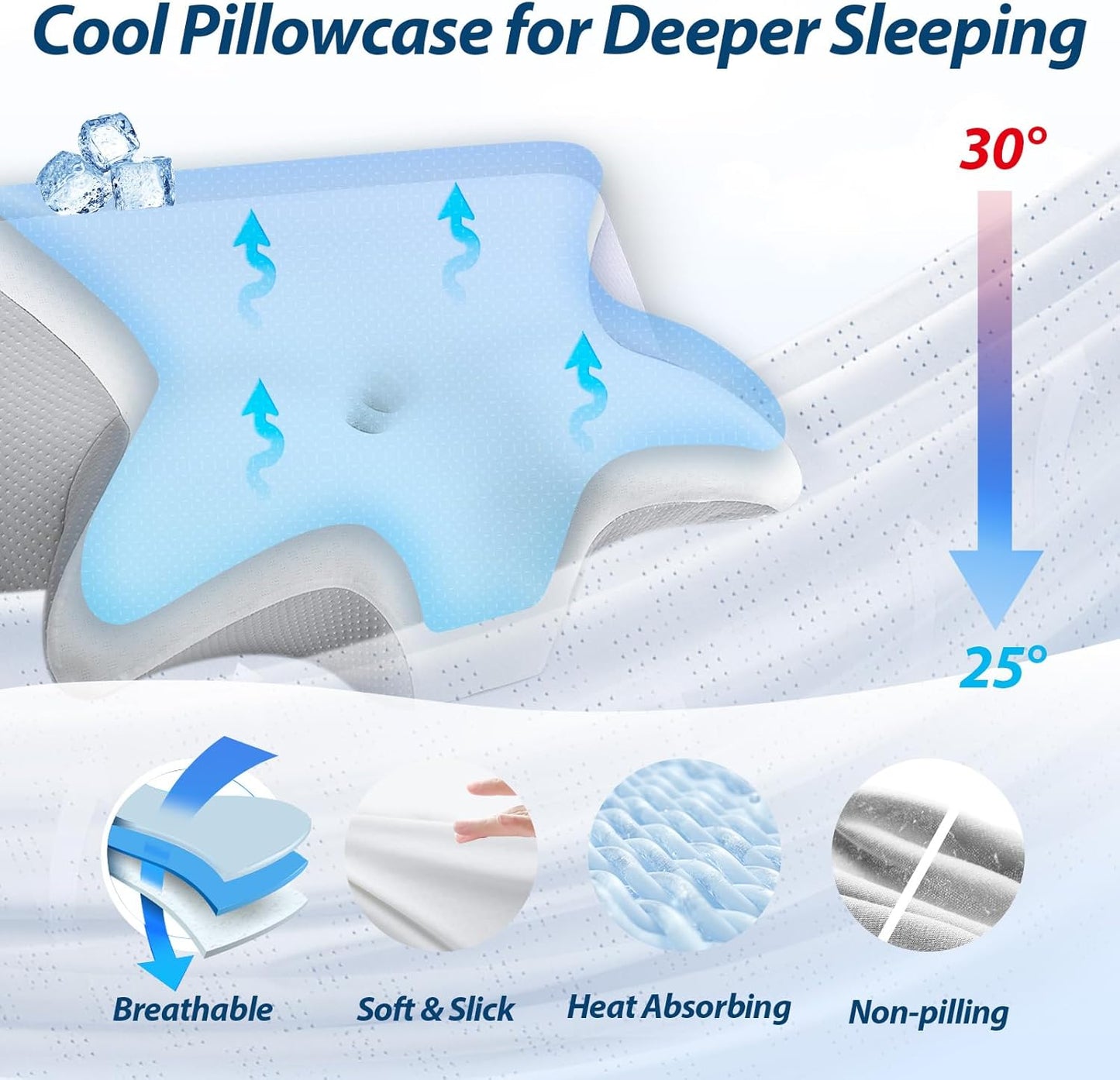 HOMCA Memory Foam Pillow, 2 in 1 Cervical Pillow for Neck Pain Relief, Ergonomic Neck Support Pillows for Side Back Stomach Sleepers with Breathable Pillowcase (Gray)