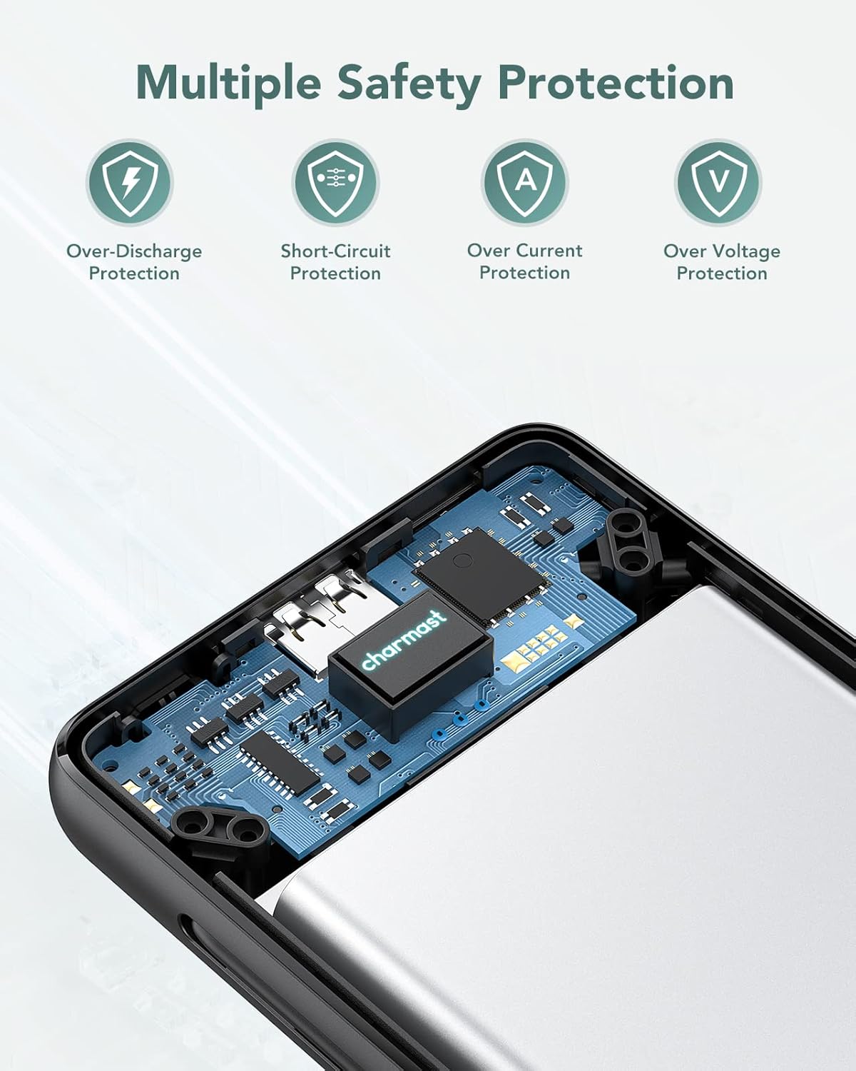 Charmast 10000mAh Portable Charger with Built-in Cables and AC Wall Plug,USB C Battery Pack Power Bank,5 Output 2 Input Battery Pack Compatible with iPhone 16/15/14/13/12,Andriod Series