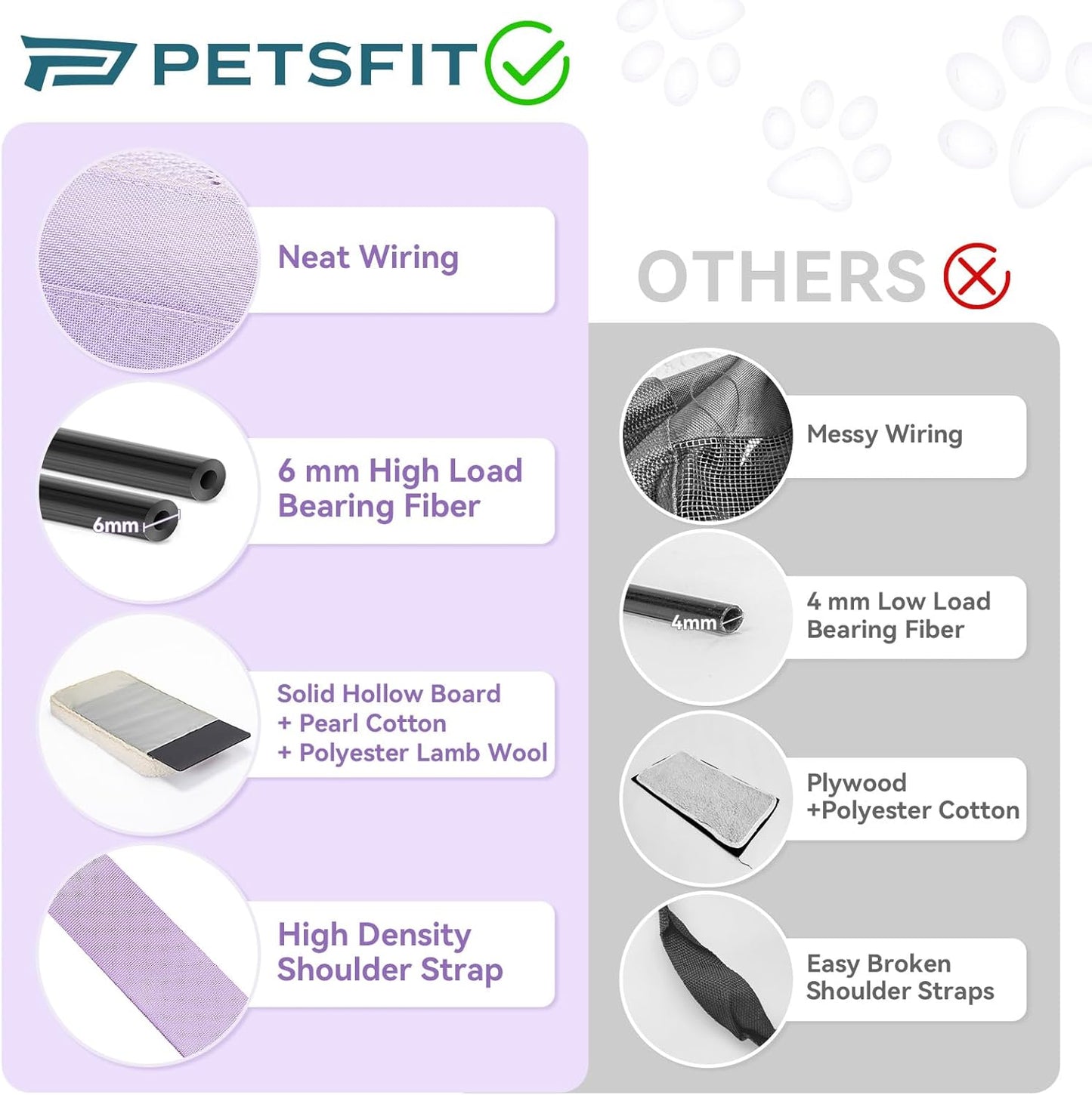 Petsfit Pet Carrier Airline Approved, Soft-Sided Cat Carrier with Patented Car Buckle, Lightweight and Collapsible with Adjustable Shoulder Strap, Soft Cushion,Green
