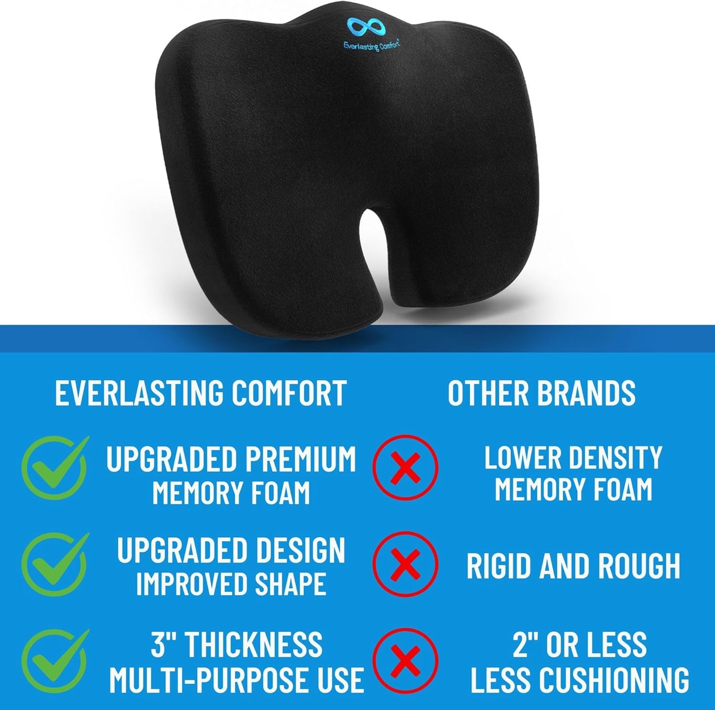 Everlasting Comfort Memory Foam Seat Cushion - Office Chair Cushion for Work, Travel, Car Support Pillow for Driving - Portable Seat for Chairs and Desks - Coussin Chaise - Black