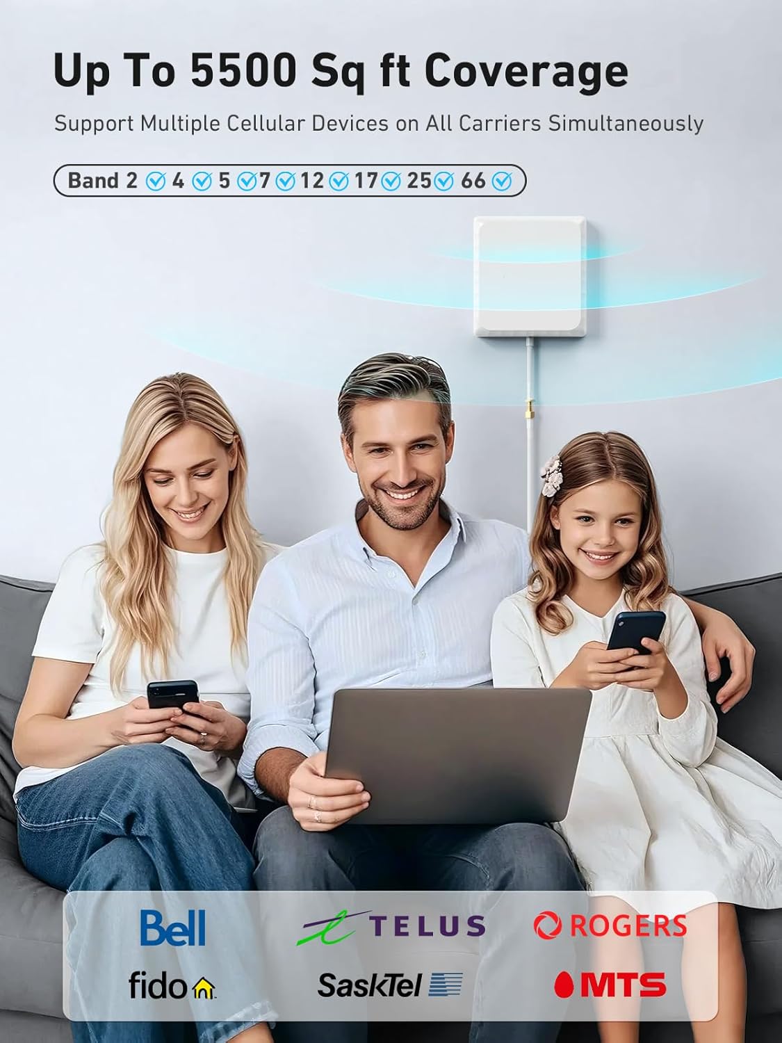 ANNTLENT Cell Phone Signal Booster for House 3G 4G LTE 5G Compatible with All Carriers on Band 25/2/66/4/7/5/12/17, Cell Booster with Omni Antenna and LCD Display, APP Adjust | ISED Approved