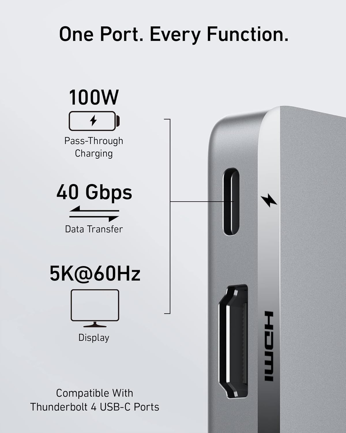 Anker USB C Hub