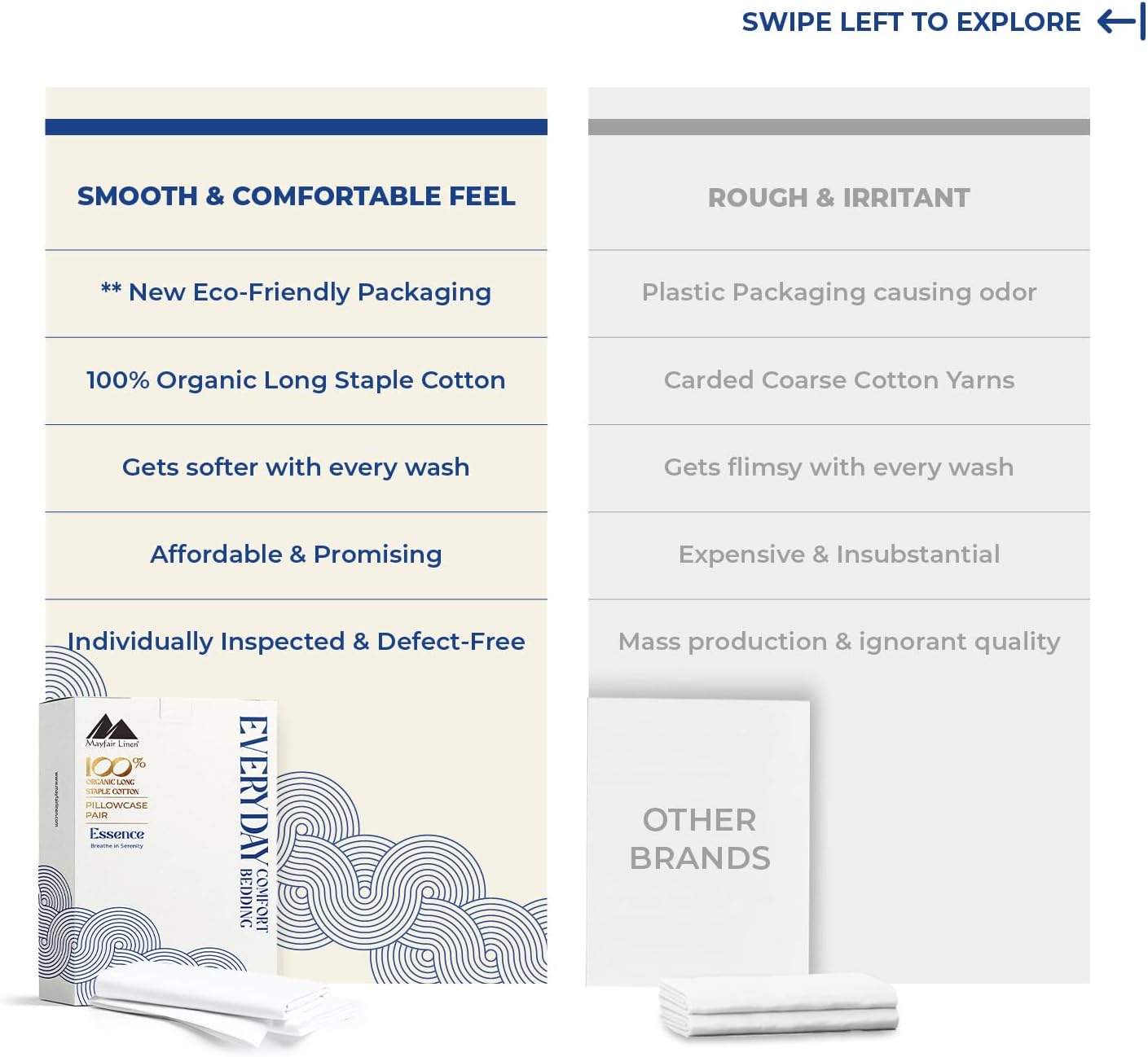 Mayfair Linen 100% Organic Cotton Percale Sheets Full Size - White Cotton Percale Sheets Full, 4 Piece Full Percale Sheet Sets, Soft & Crisp, Cooling Sheets, 16" Deep Pocket Hotel Sheets Full Size