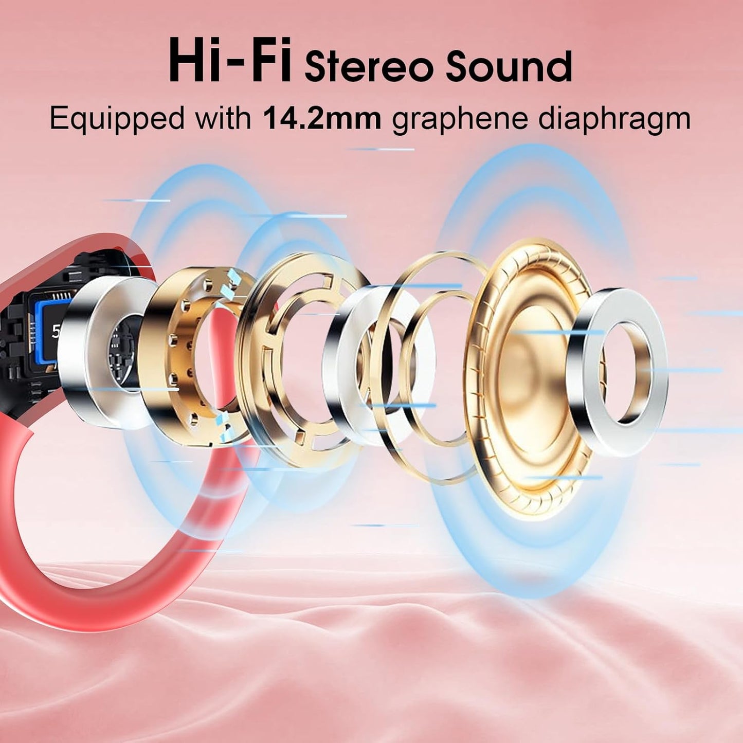 STECEi Wireless Earbuds 75hrs Bluetooth 5.4 Headphone Sport, Bluetooth Earbuds HiFi Stereo Over Ear Bud with Earhooks, ENC Noise Cancelling Mic, IP7 Waterproof Wireless Earphone for Workout/Running - PuriLite