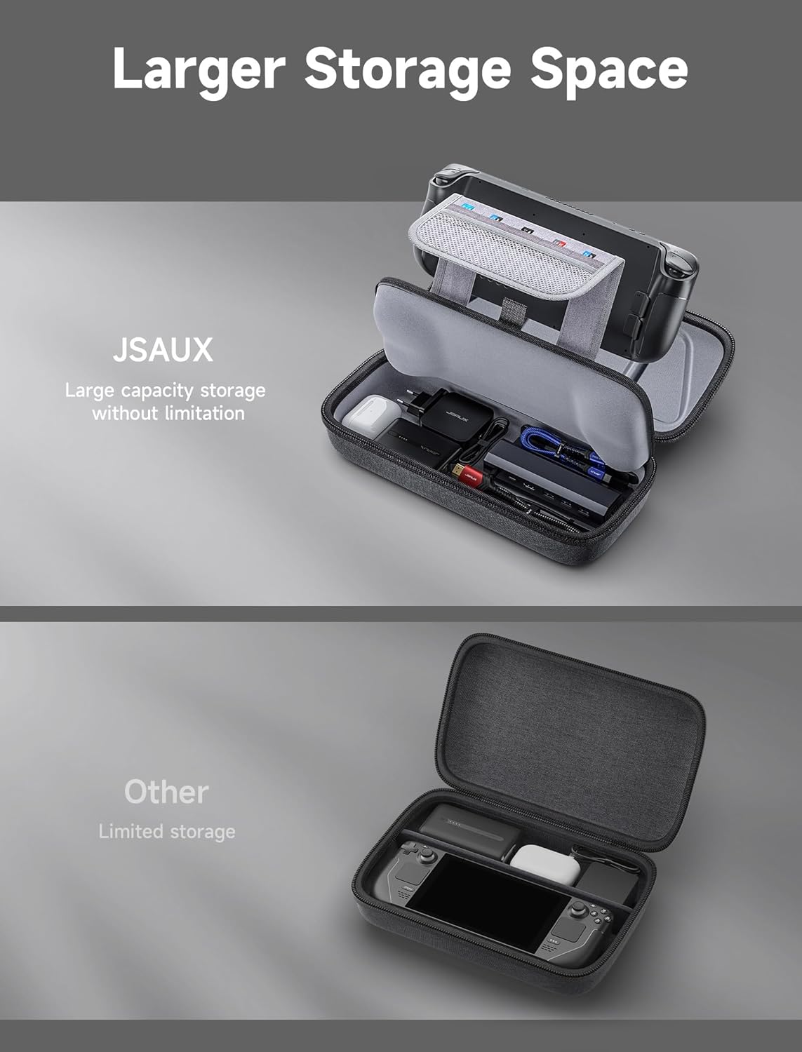 JSAUX Carrying Case Compatible with Steam Deck, Protective Hard Shell Carry Case Built-in Charger & Docking Station Storage(Upgrade), Portable Travel Case for Steam Deck Console & Accessories-BG0106A