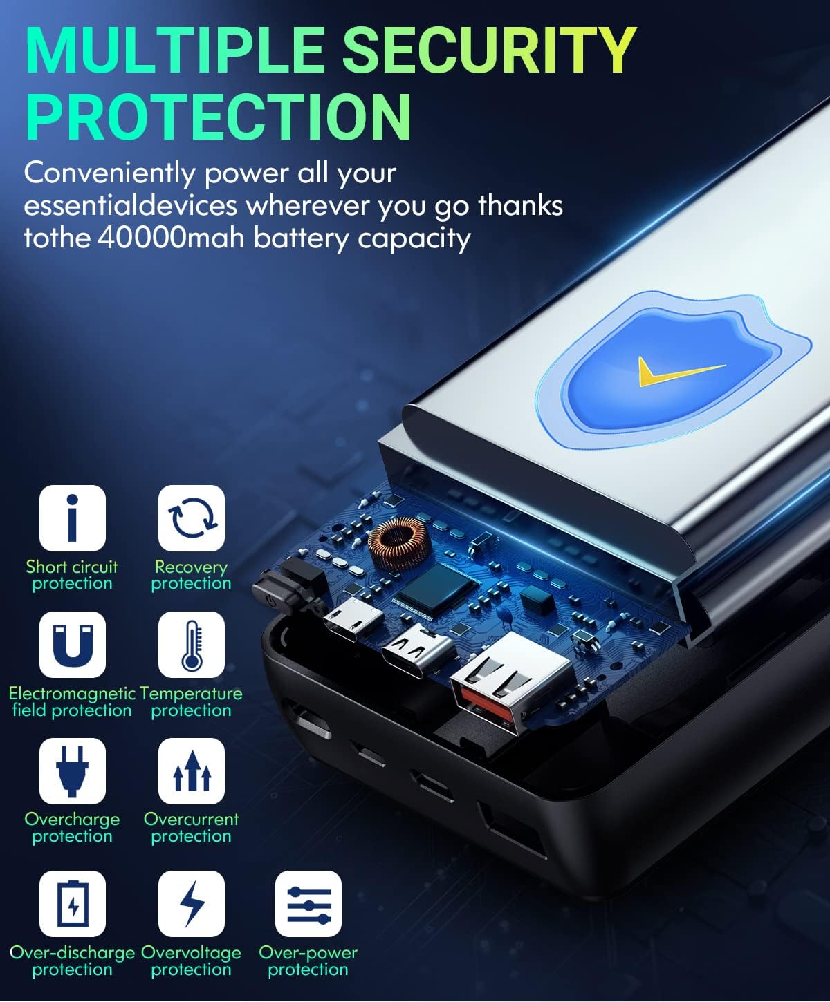 Power-Bank-Portable-Charger - 40000mAh Power Bank Support PD 30W and QC4.0 Fast Charging wiht Built-in 2 Output Cable and LED Display for iPhone and Android Phones and Most Electronic Devices