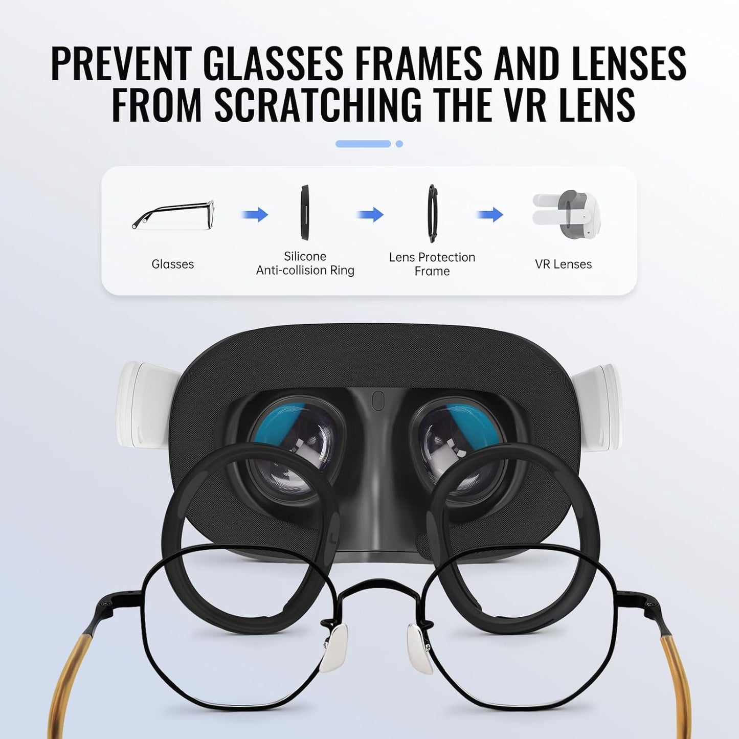 Hibloks Glasses Spacer for Meta/Oculus Quest 3, Prevent Myopia Glasses and VR Lenses from Scratching Each Other. VR Lens Protection Accessories with Magnetic Frame and Silicone Anti-Scratch Ring