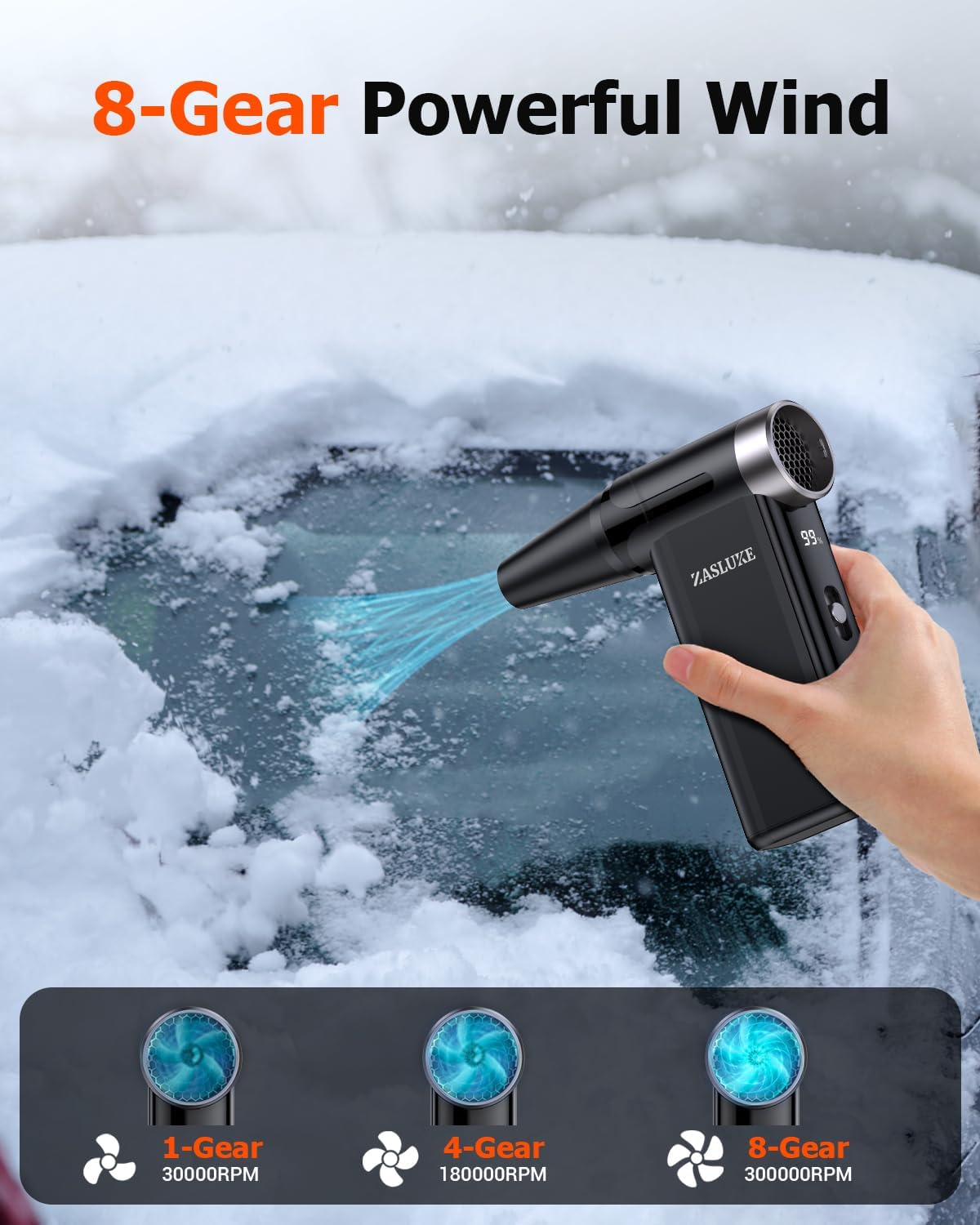 ZasLuke Compressed Air Duster, 300000RPM Cordless Electric Air Blower with Brushless Motor, 8-Gear Adjustable Mini Blower with Fast Charging, Dust Blower for Computer, Keyboard, House, Outdoor and Car