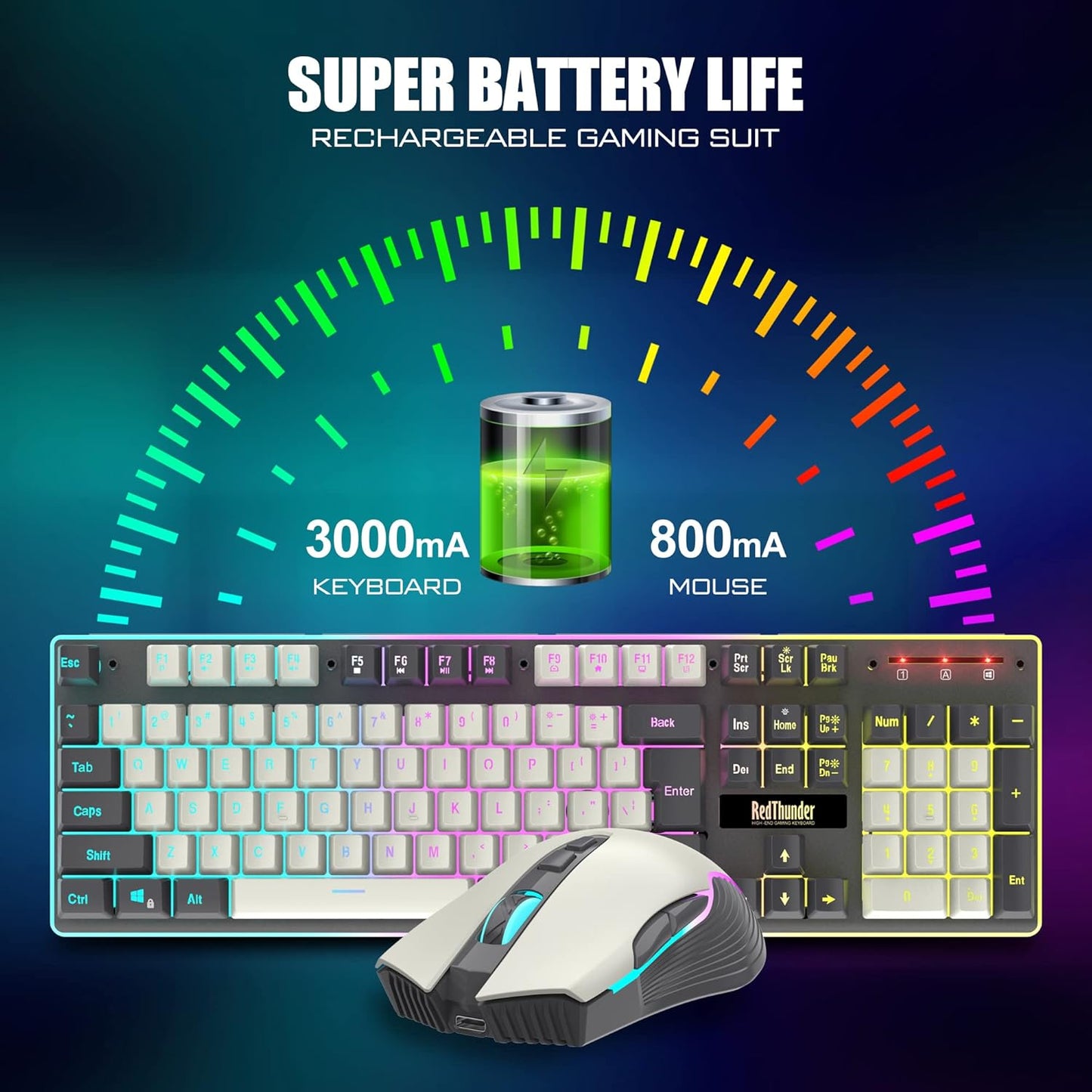 RedThunder K10 Wireless Gaming Keyboard and Mouse Combo, LED Backlit Rechargeable 3800mAh Battery, Mechanical Feel Anti-ghosting Keyboard + 7D 3200DPI Mice for PC Gamer (Black)