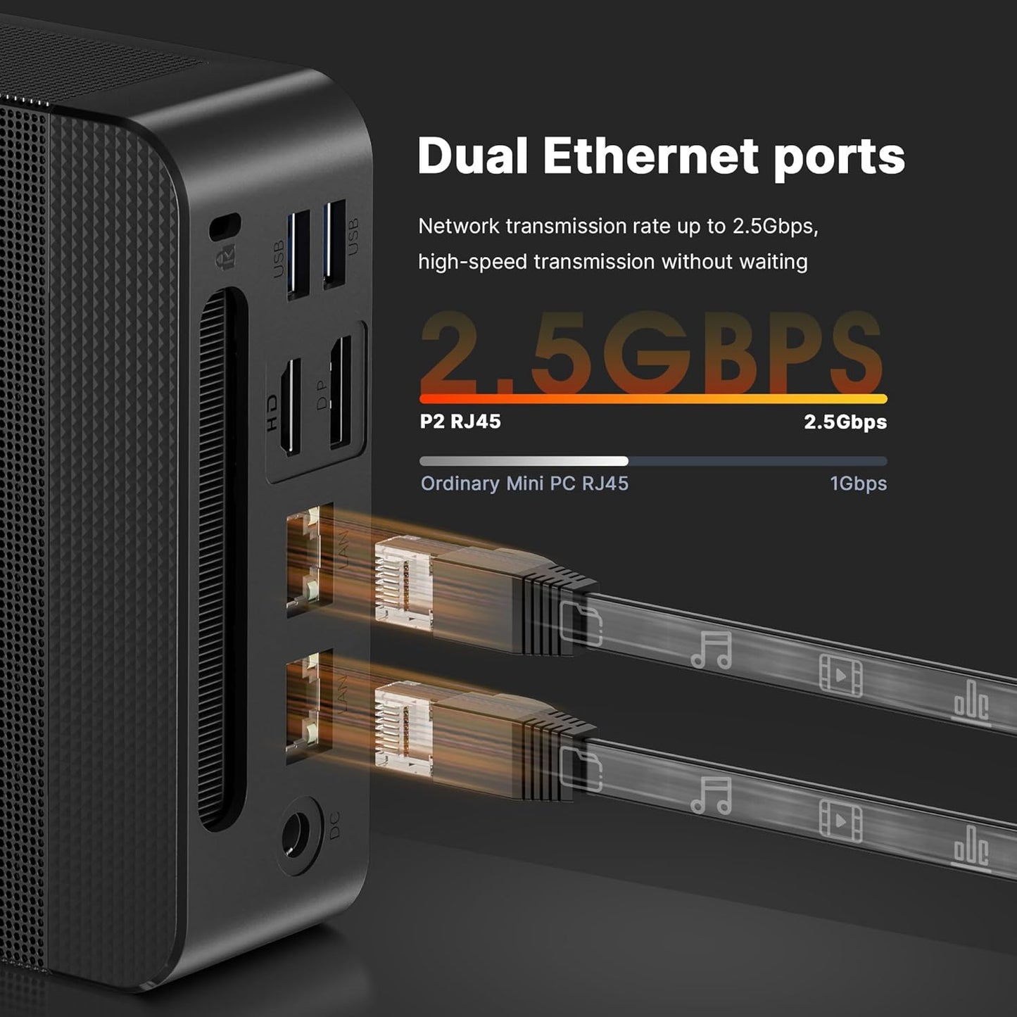 BOSGAME P4 Gaming Mini PC Ryzen 7 5700U 32GB RAM 1TB NVMe M.2 2280 SSD, 11-Pro OS Mini Computers, Micro PC 4K 60Hz Triple Display, HDMI+DP+Type-C, WiFi 6E, BT5.2, PD3.0, Dual 2.5GbE LAN