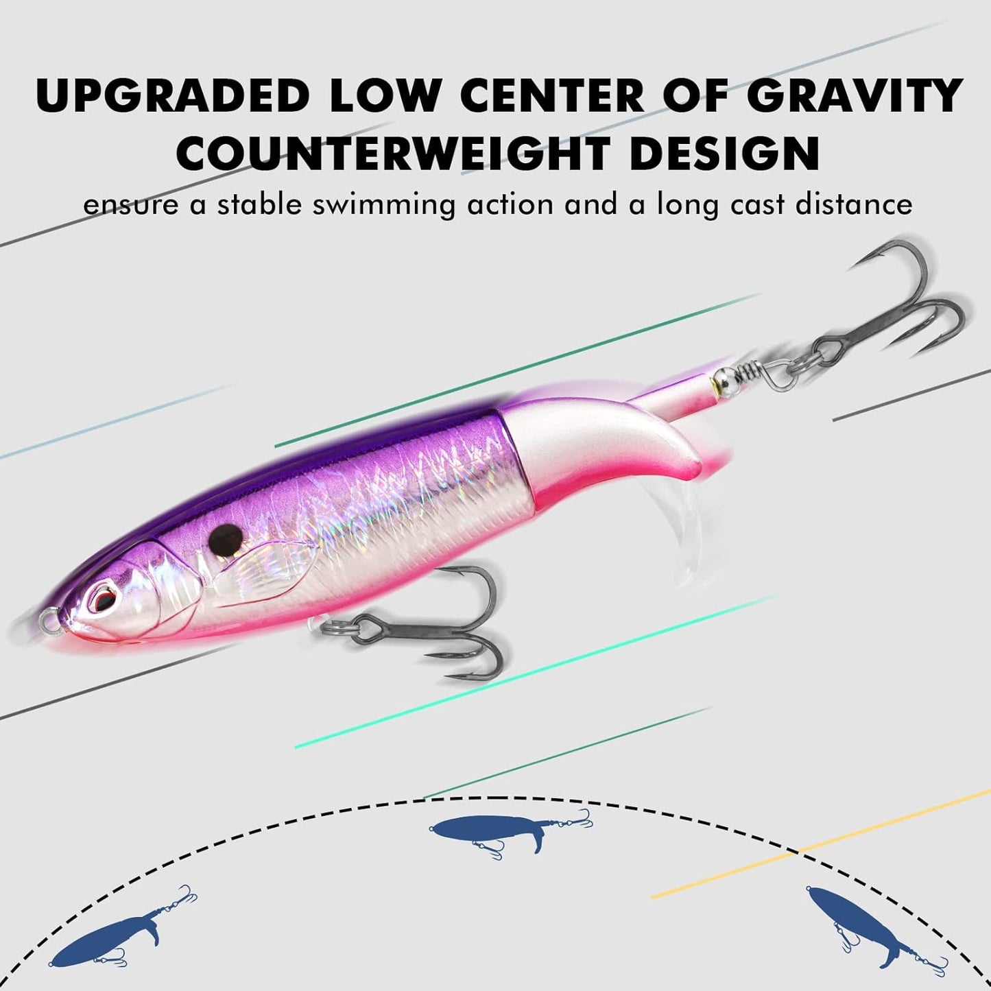 TRUSCEND PoPobait with BKK Hooks, Top Water Plopper Fishing Lures for Bass Walleye Pike Catfish Musky Perch, Floating Lure for Freshwater or Saltwater, Amazing Teasers Fishing Gifts for Family Fishing