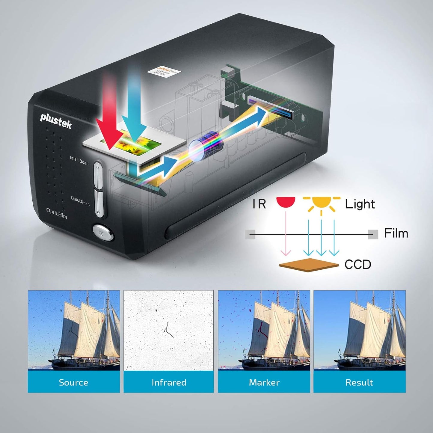 Plustek OpticFilm 8200i SE, 35mm Film & Slide Scanner. 7200 dpi / 48-bit Output. Integrated Infrared Dust/Scratch Removal. Bundle Silverfast SE Plus, Support Mac and PC.