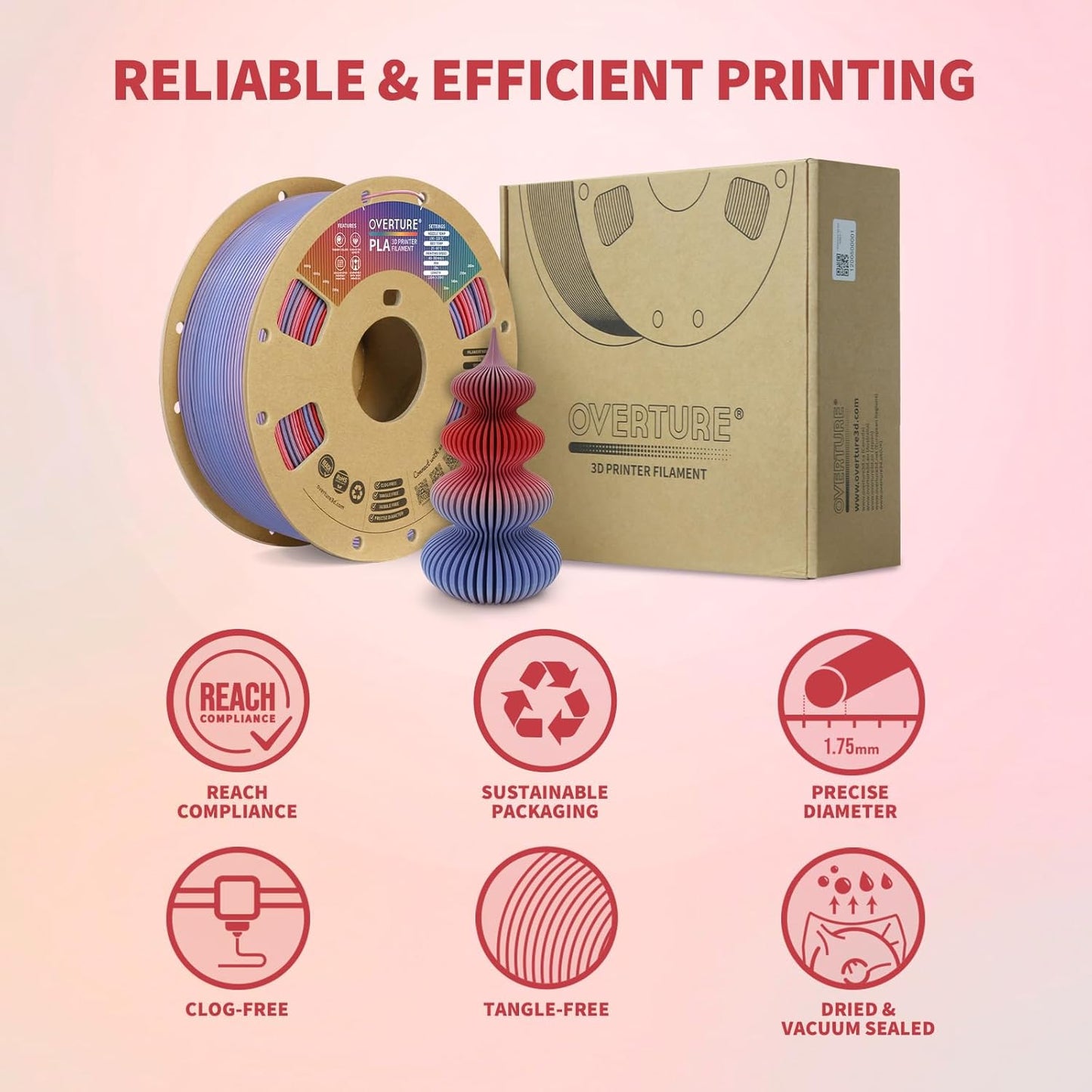 OVERTURE PLA Filament 1.75mm PLA 3D Printer Filament, 1kg Cardboard Spool (2.2lbs), Dimensional Accuracy +/- 0.02mm, Fit Most FDM Printer (Black 1-Pack)