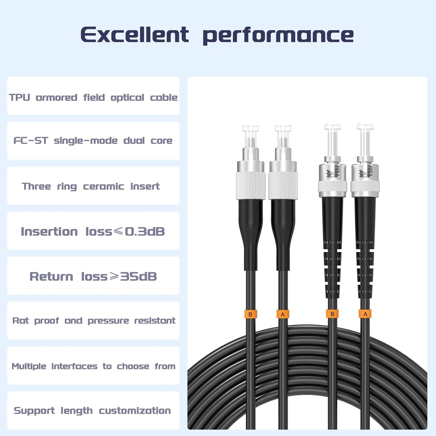 Buacoz 200 Meters LC to LC UPC Outdoor Armored Fiber Patch Cable, 9/125um Single Mode Duplex Fiber Optic Internet Cables, Jumper Optical Patch Cord, (200M/656ft), TPU Black
