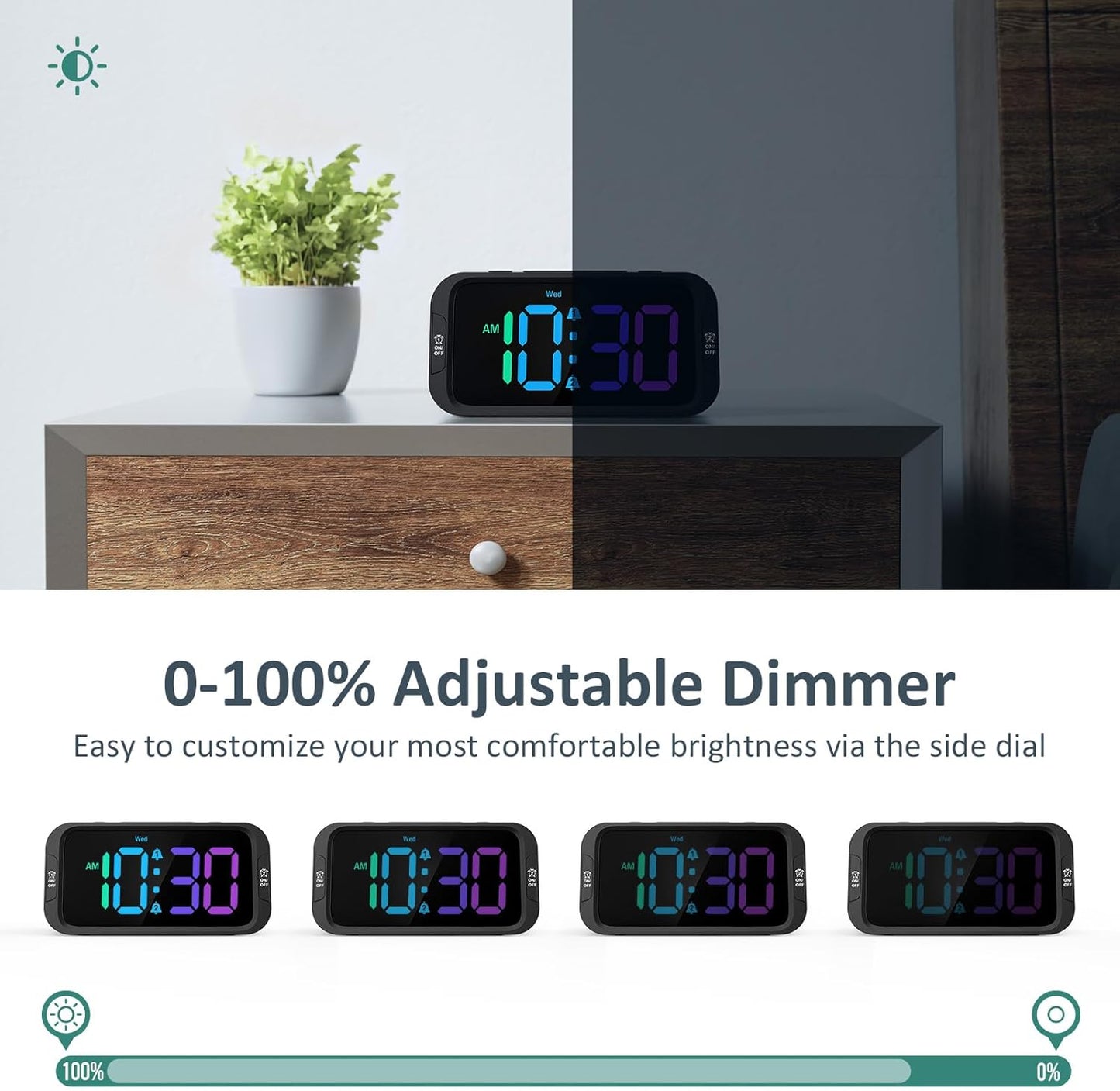 Odokee Digital Dual Alarm Clock for Bedroom, Easy to Set, 0-100% Dimmer, USB Charger, 5 Sounds Adjustable Volume, Weekday/Weekend Mode, Snooze, 12/24Hr, Battery Backup, Compact Clock for Bedside(Blue)
